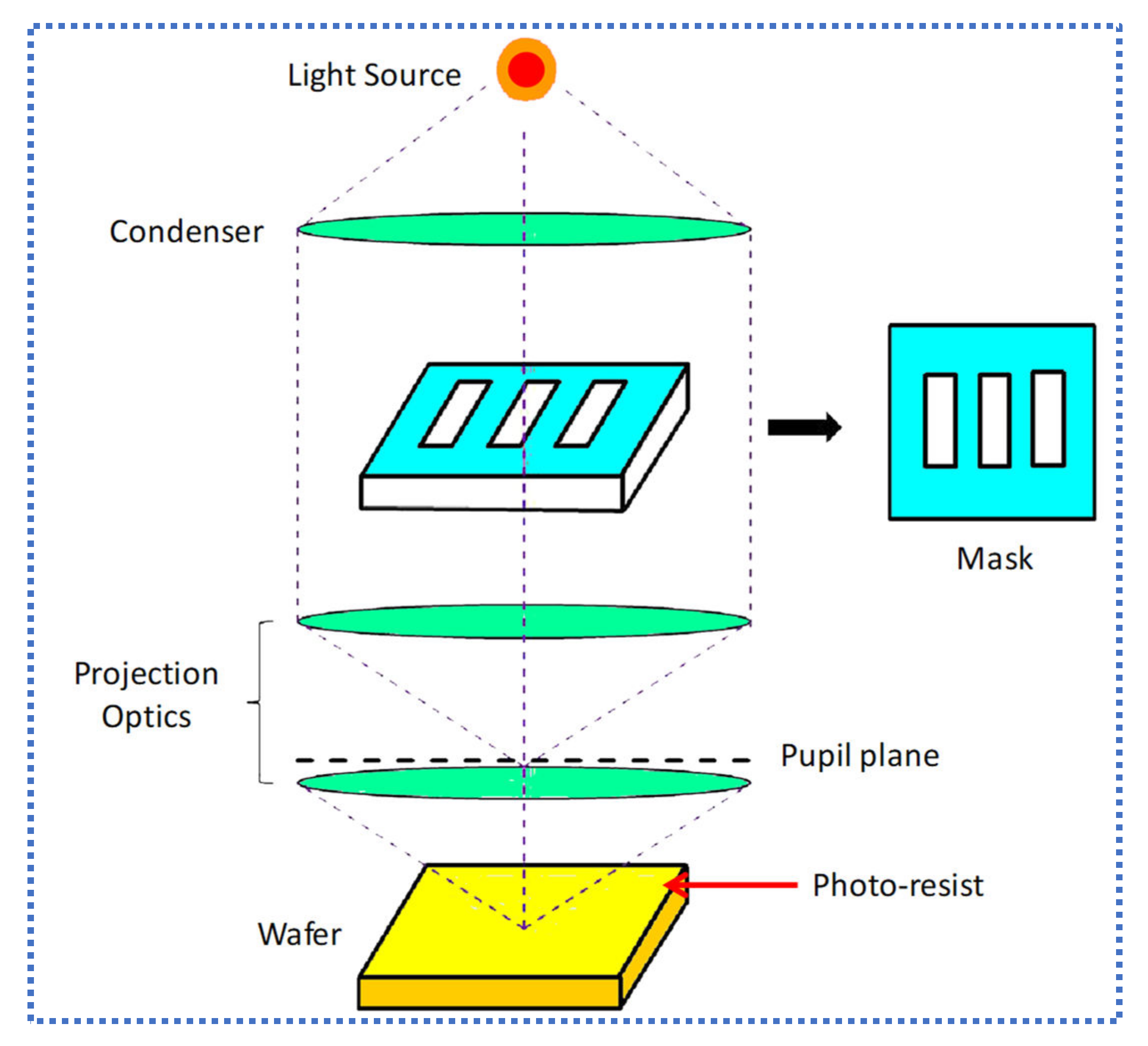 Nanomaterials 12 02754 g002 Nanomaterials 12 02754 g002