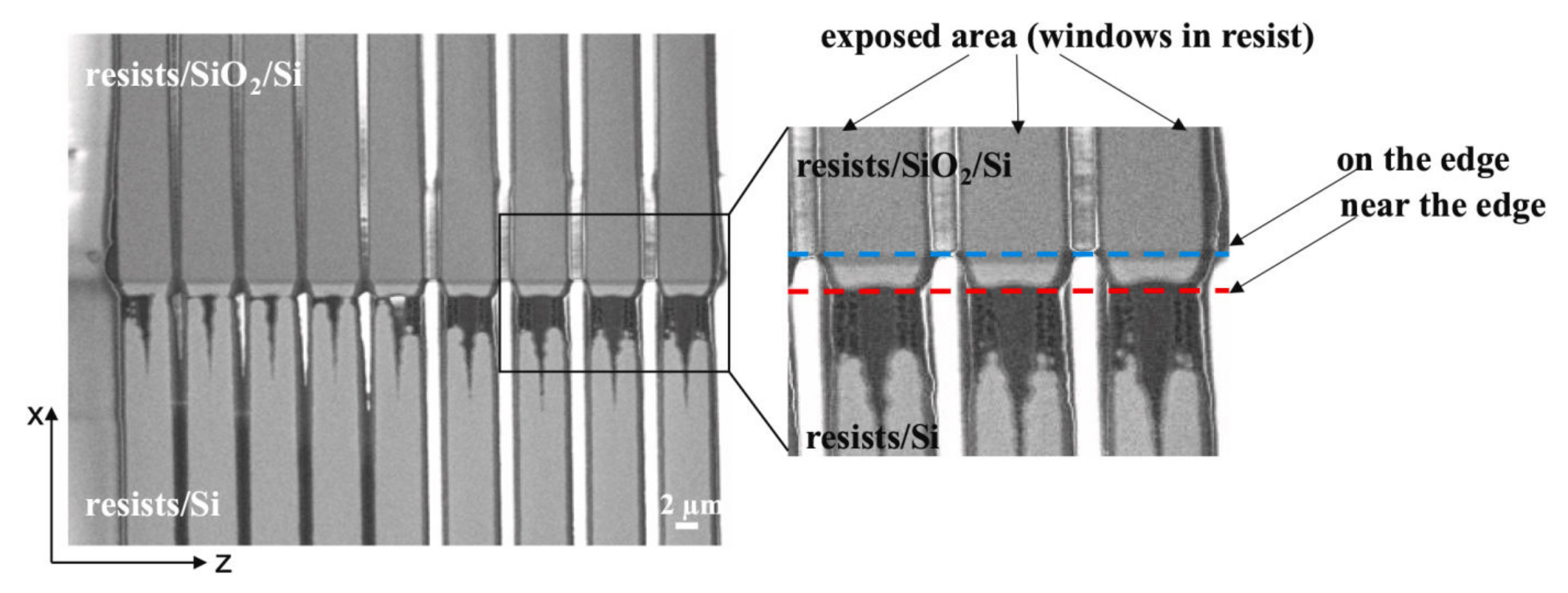 Nanomaterials 12 02754 g004 Nanomaterials 12 02754 g004