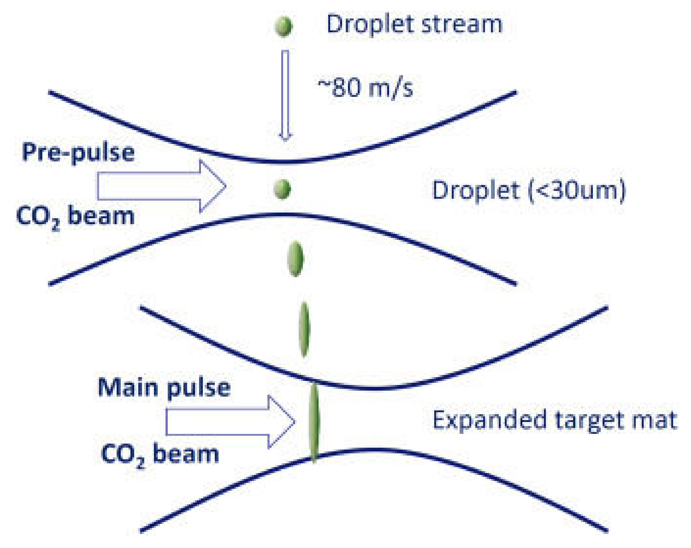 Nanomaterials 12 02754 g007 Nanomaterials 12 02754 g007