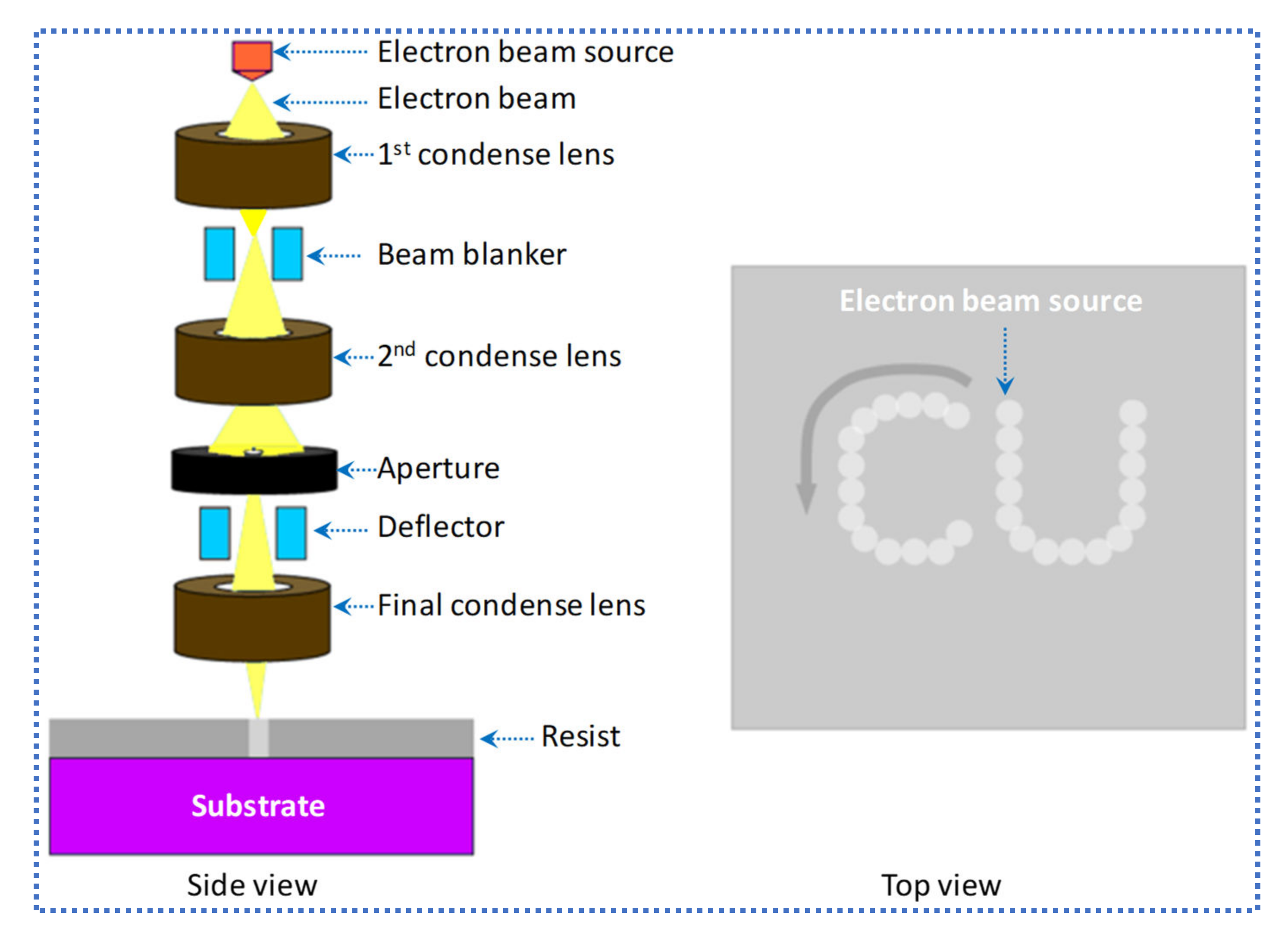 Nanomaterials 12 02754 g009 Nanomaterials 12 02754 g009