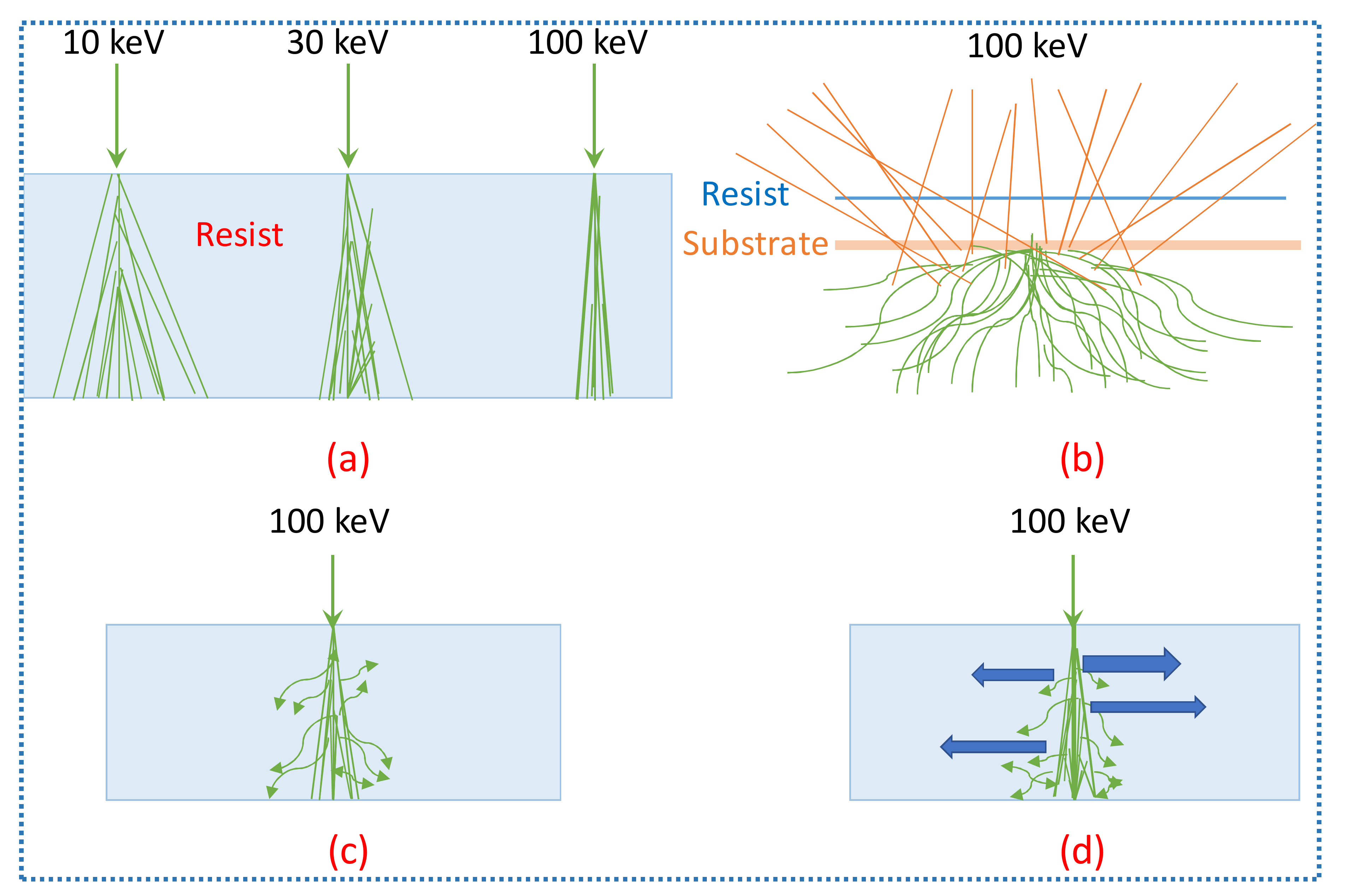 Nanomaterials 12 02754 g011 Nanomaterials 12 02754 g011