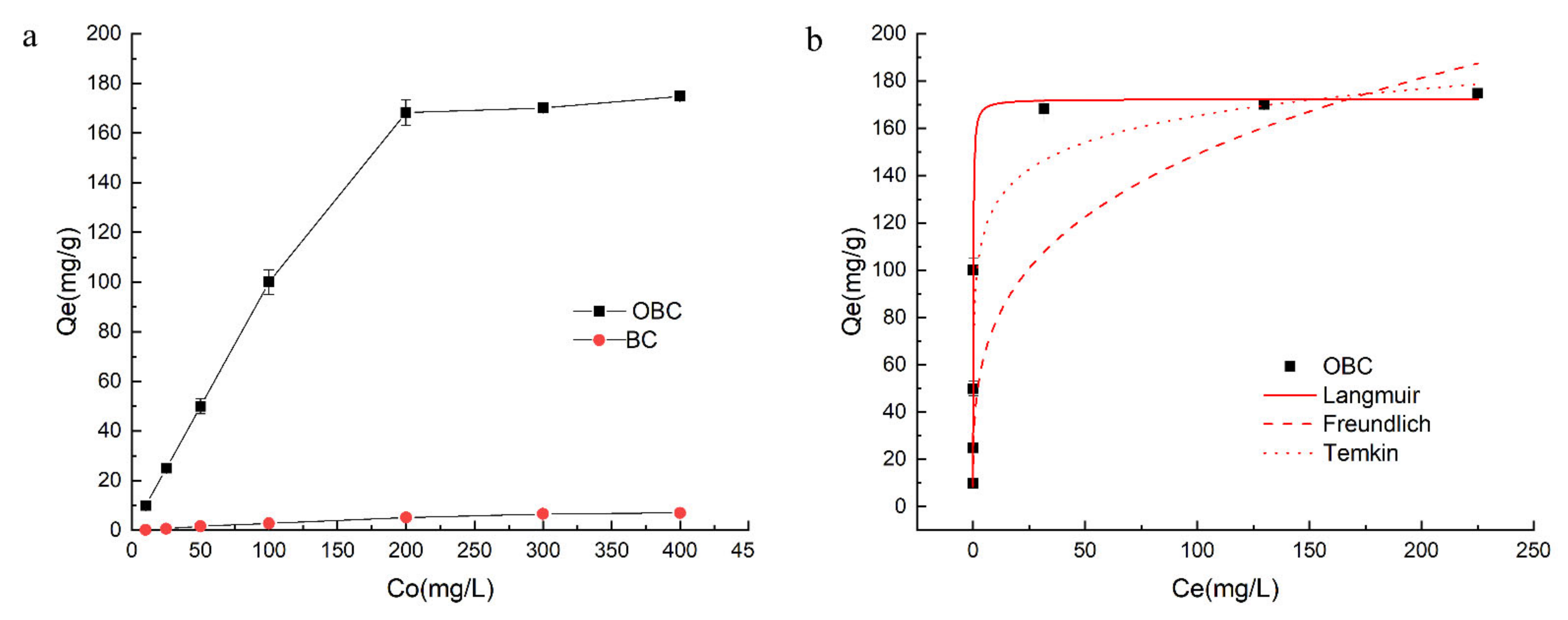 Nanomaterials 12 02755 g001