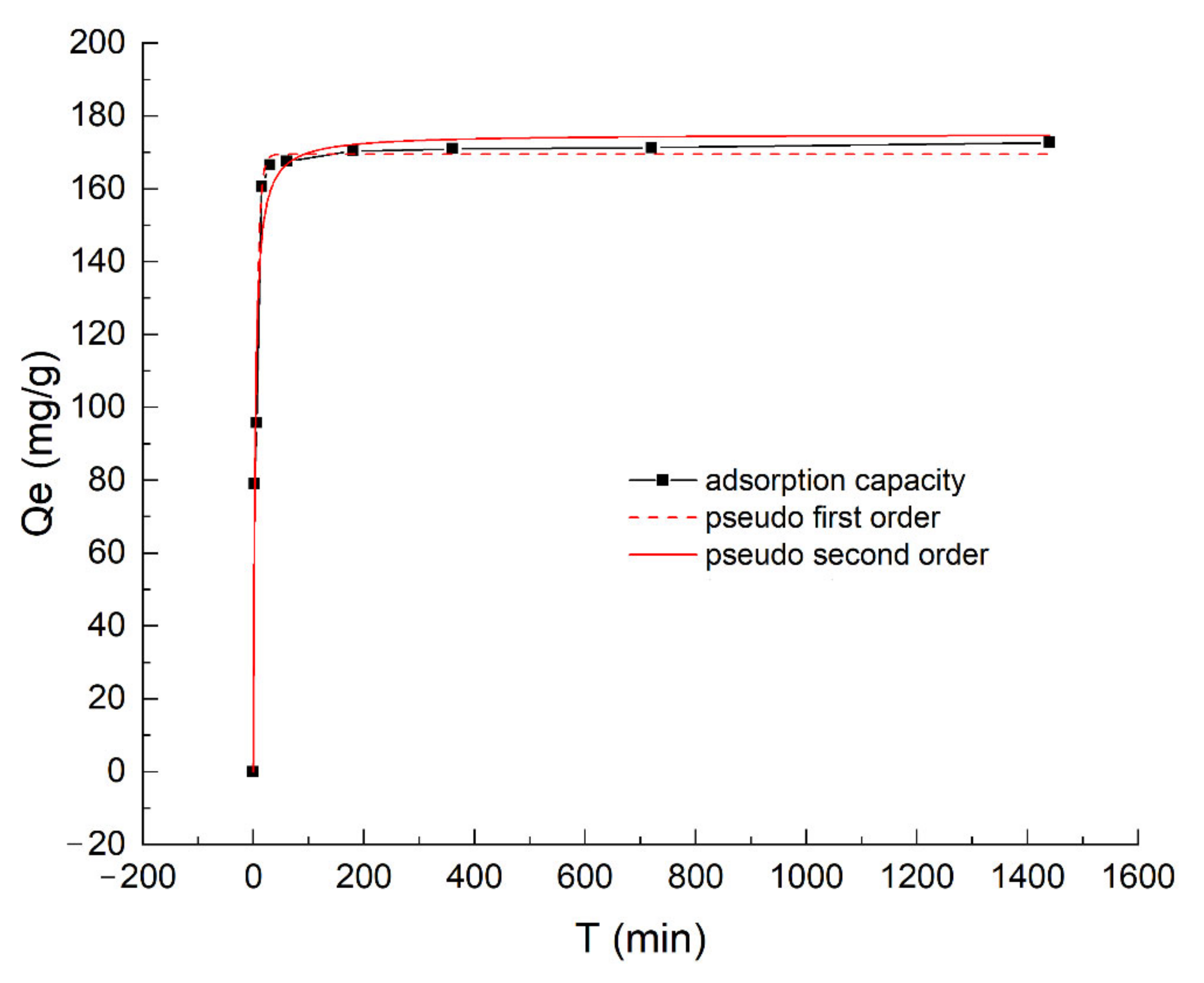 Nanomaterials 12 02755 g002