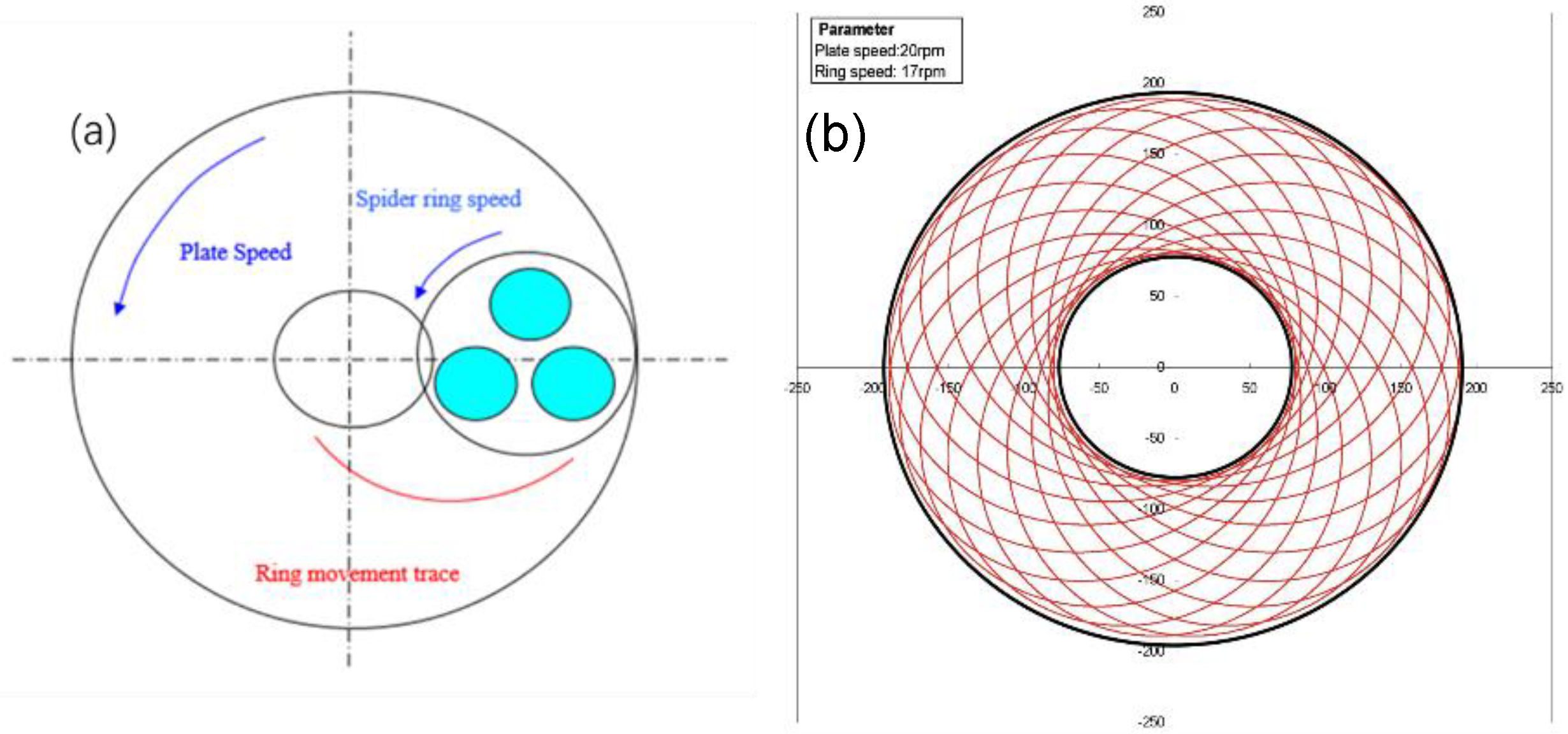 Nanomaterials 12 02763 g003