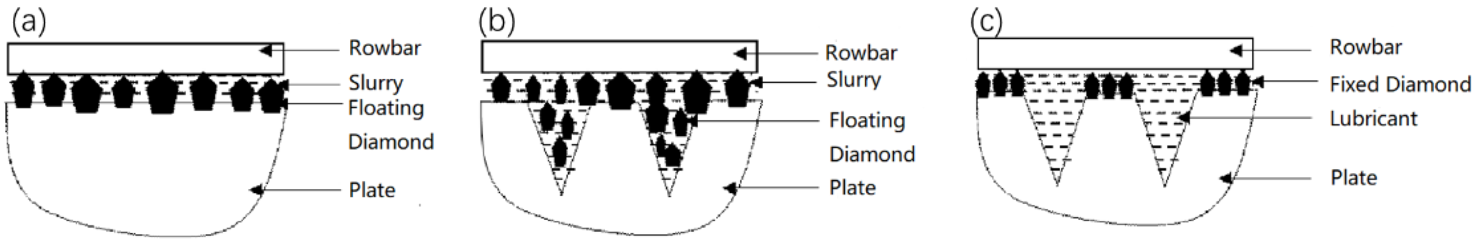 Nanomaterials 12 02763 g006