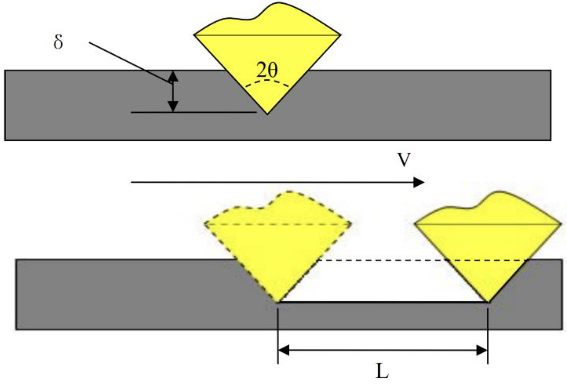 Nanomaterials 12 02763 g013