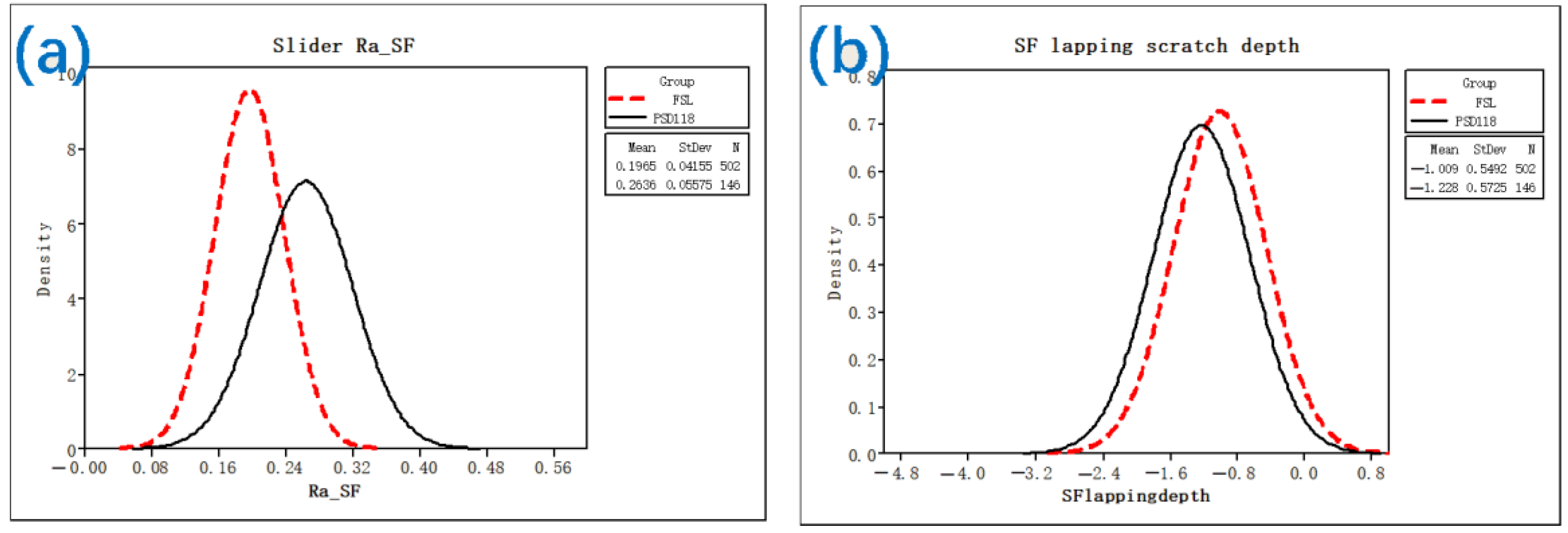 Nanomaterials 12 02763 g017
