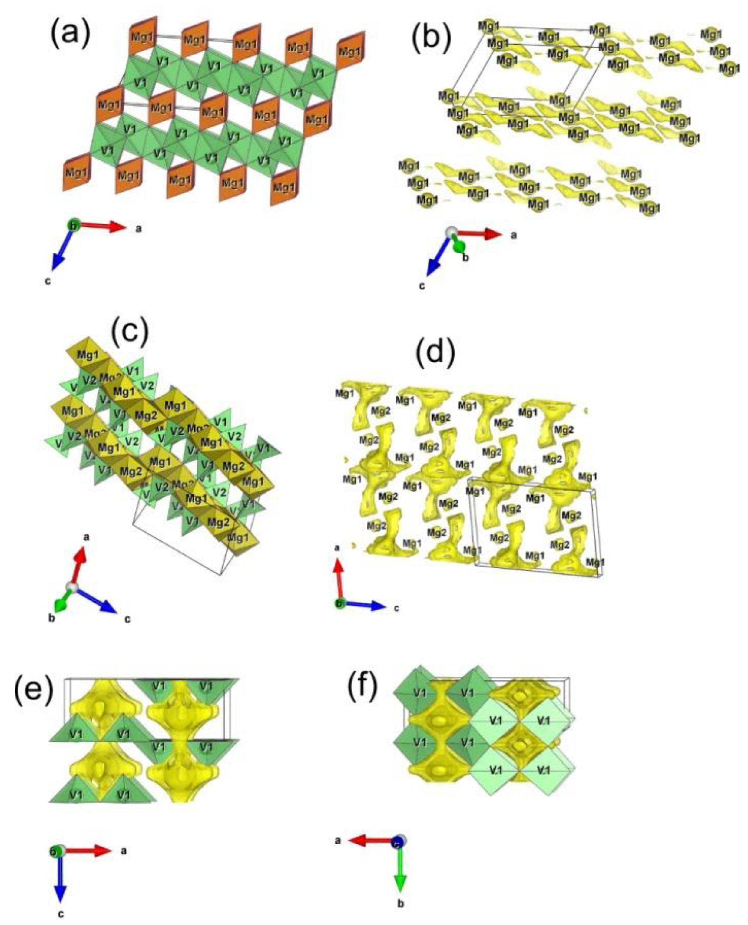 Nanomaterials 12 02767 g006