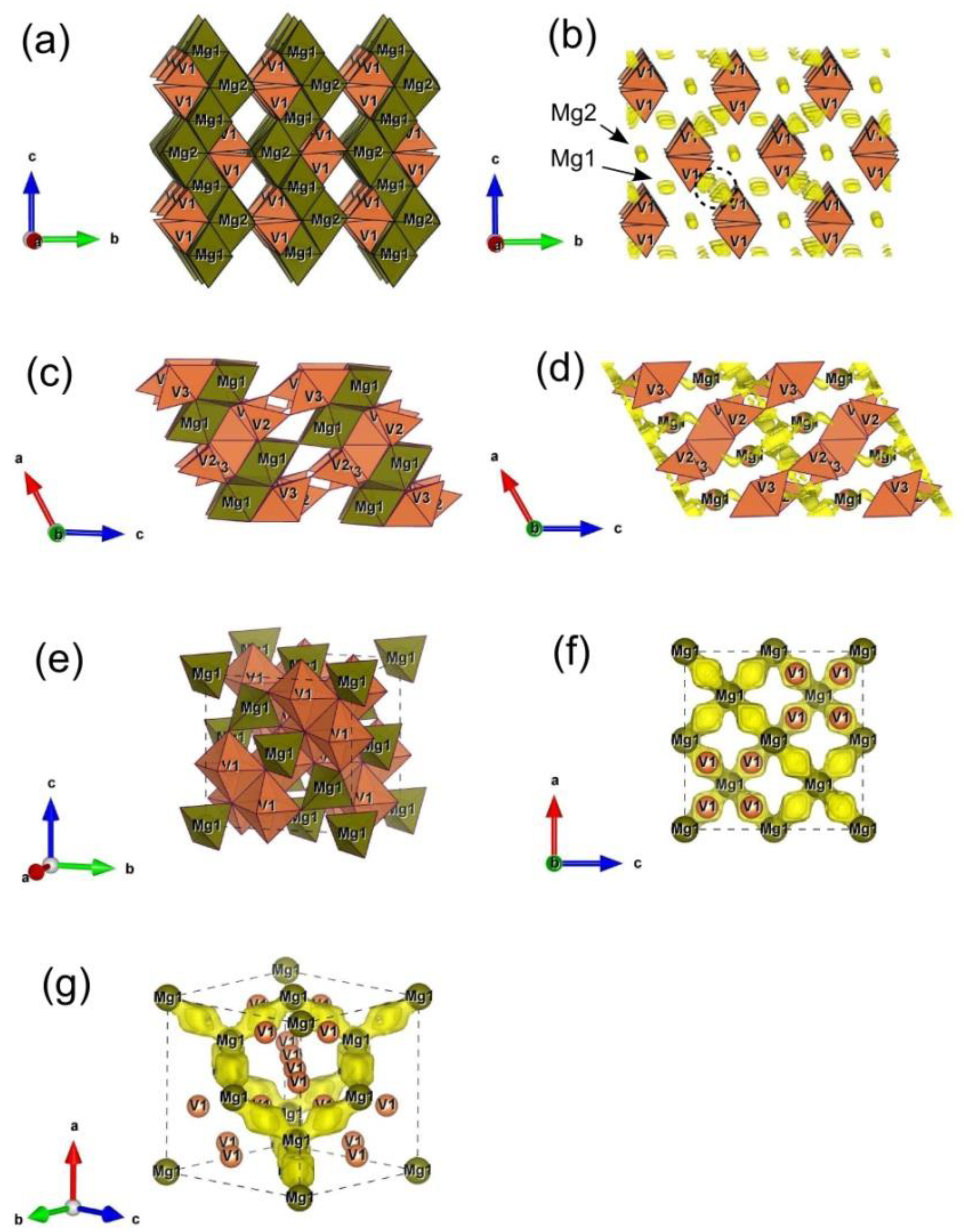Nanomaterials 12 02767 g011
