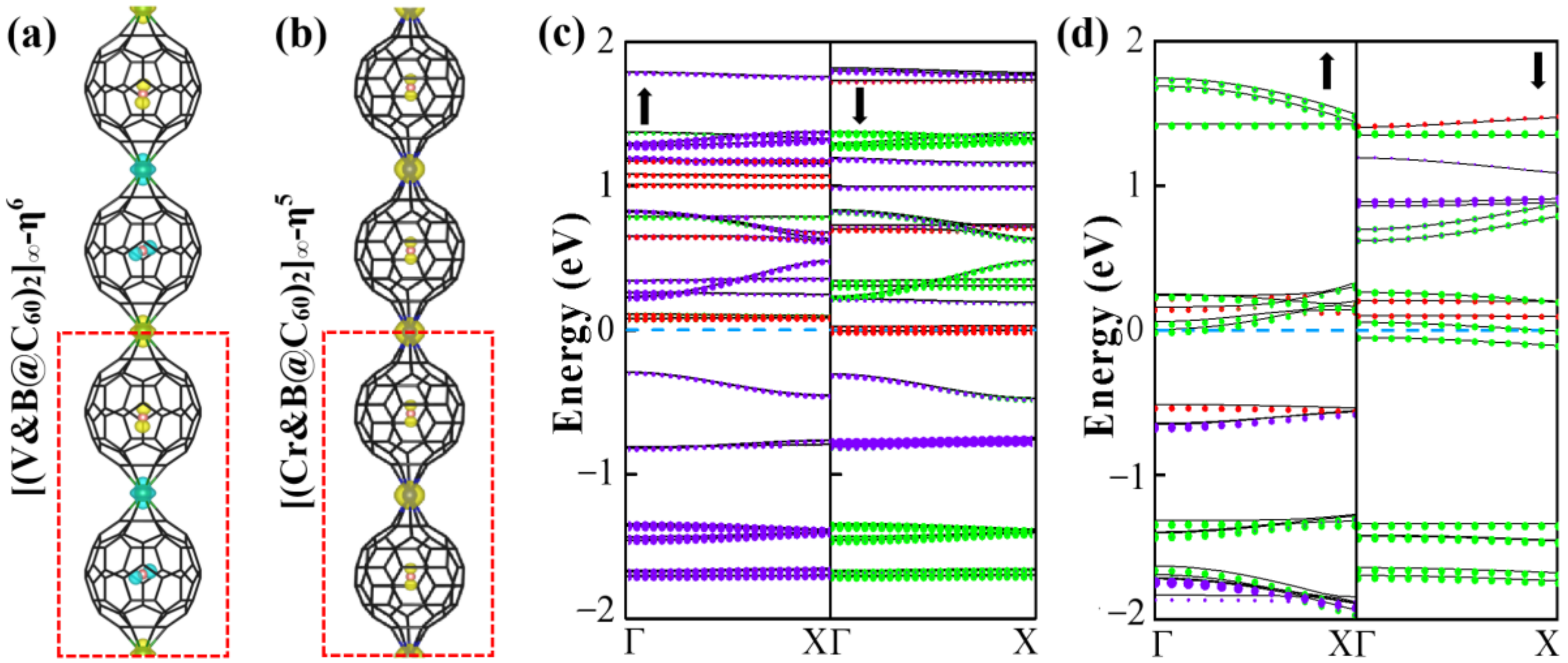 Nanomaterials 12 02770 g004