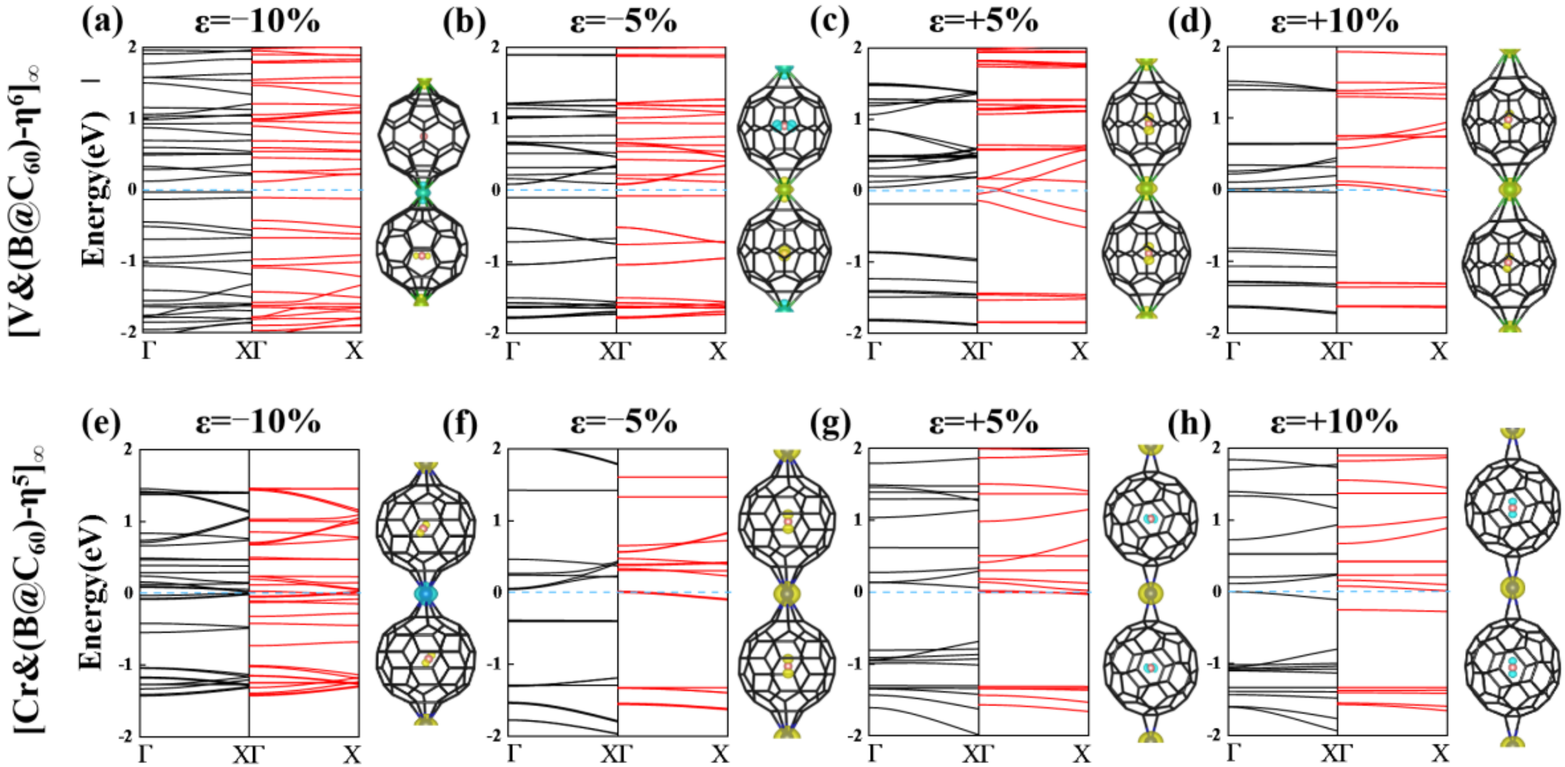 Nanomaterials 12 02770 g005