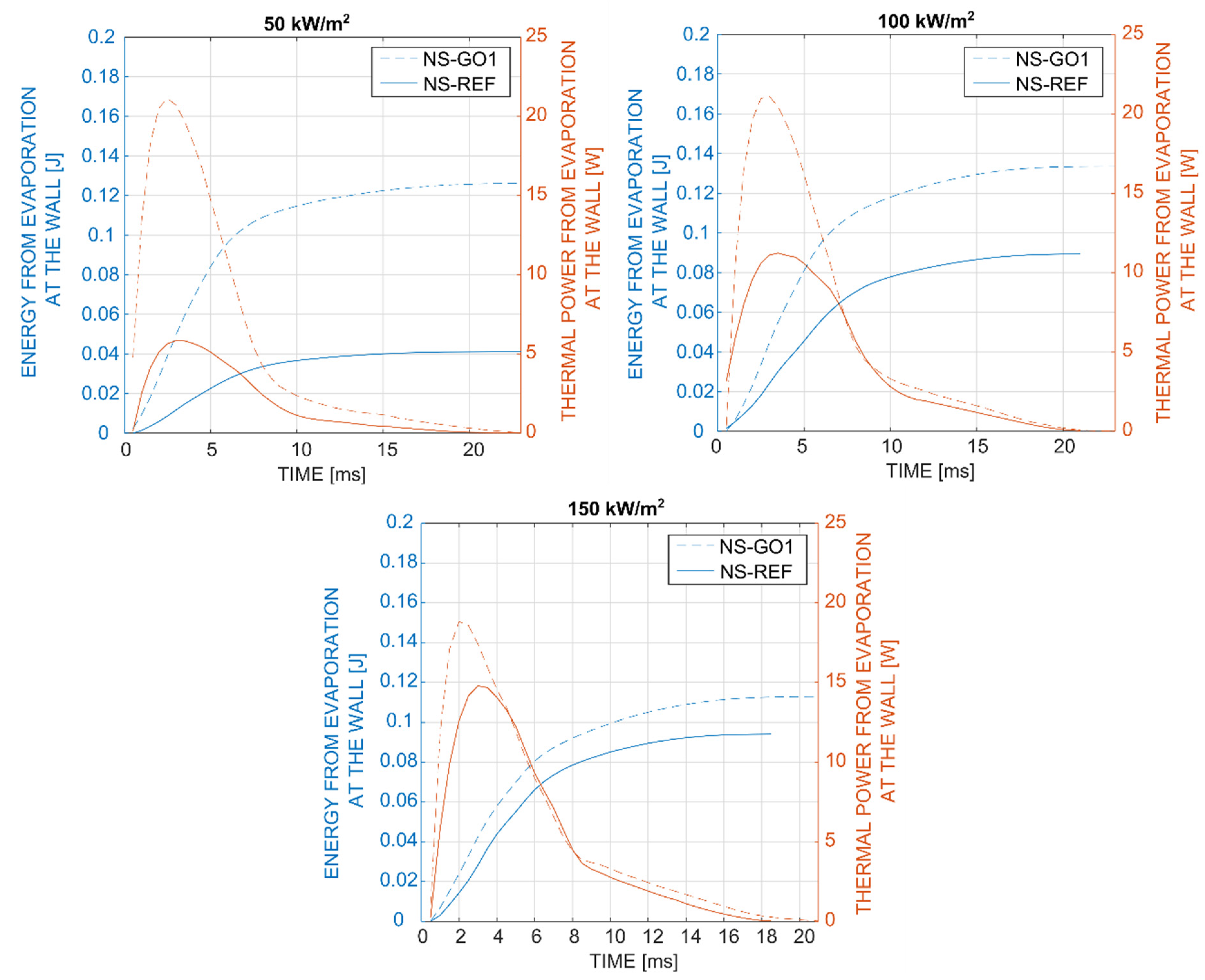 Nanomaterials 12 02772 g011