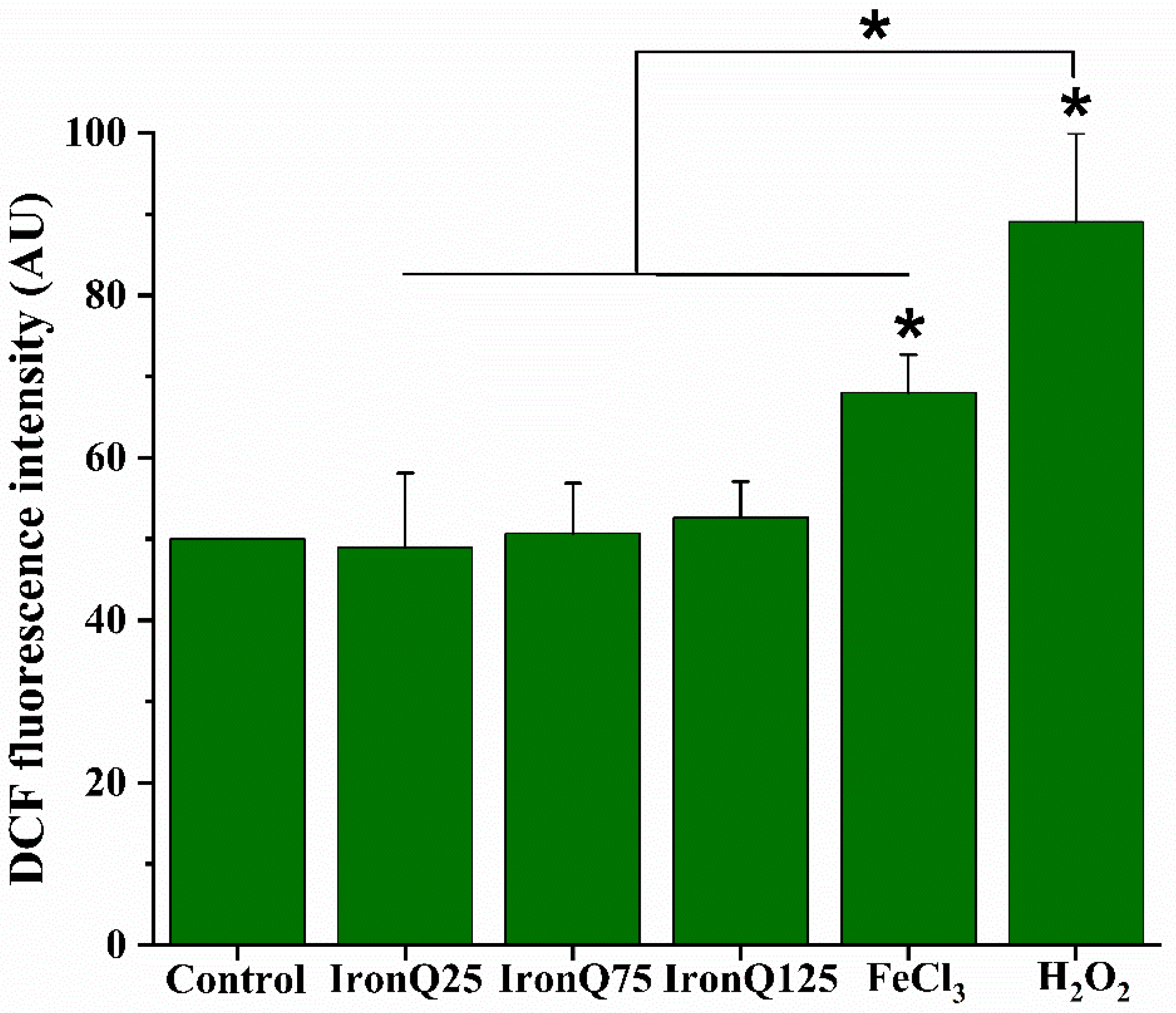 Nanomaterials 12 02776 g002