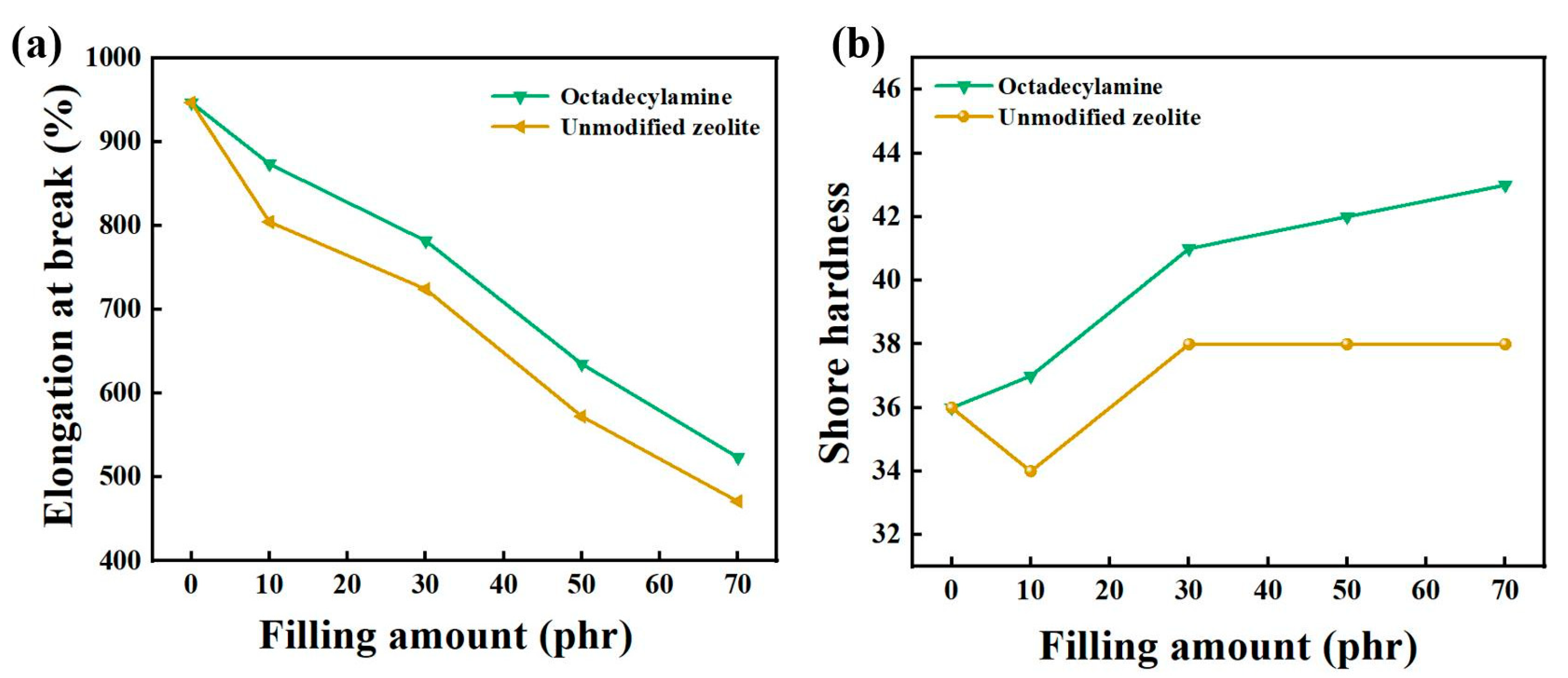 Nanomaterials 12 02784 g004 Nanomaterials 12 02784 g004