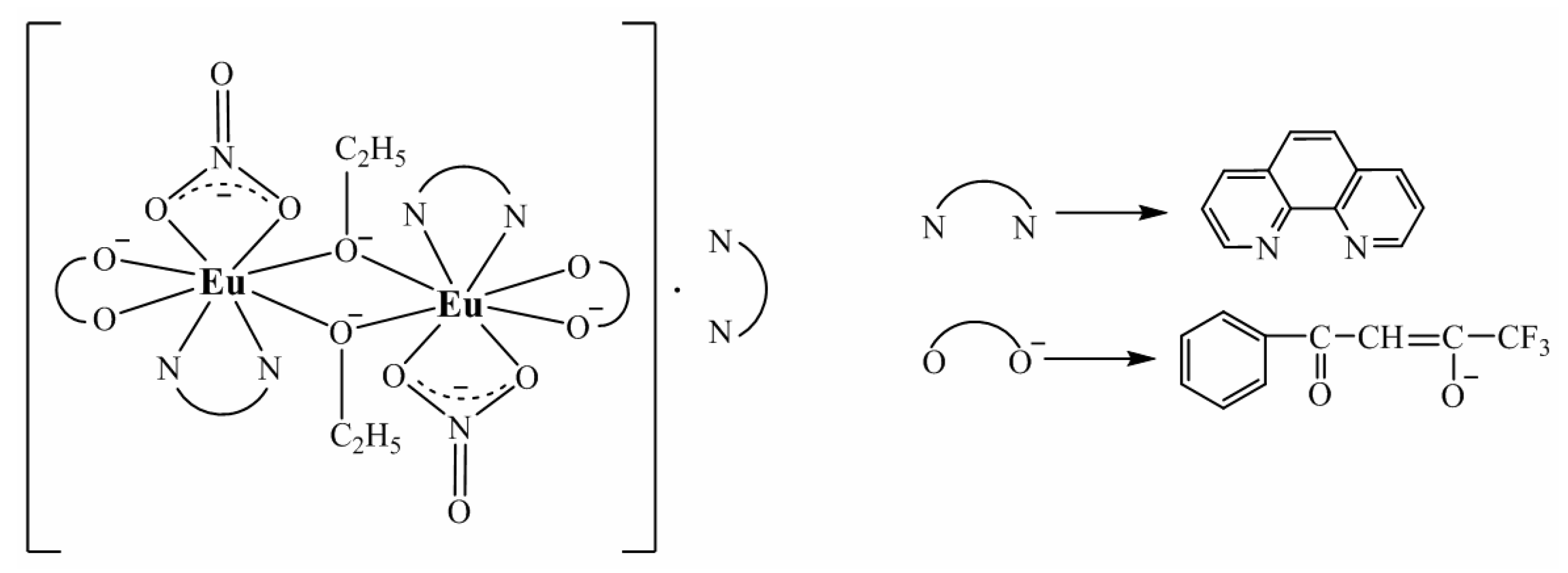 Nanomaterials 12 02788 g001