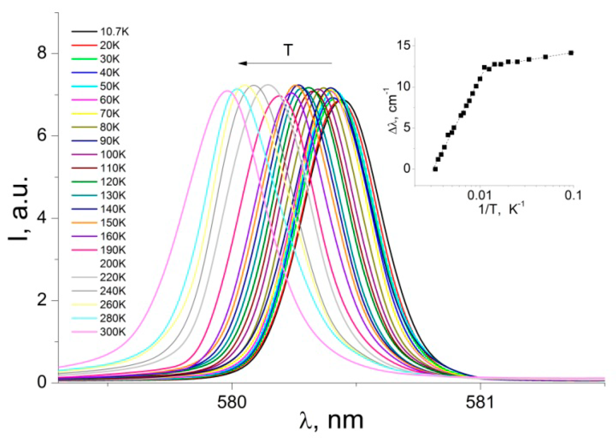 Nanomaterials 12 02788 g004