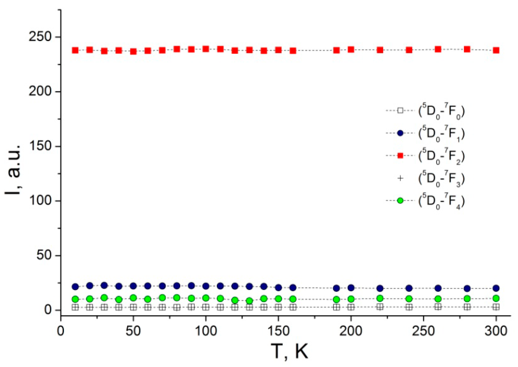 Nanomaterials 12 02788 g011