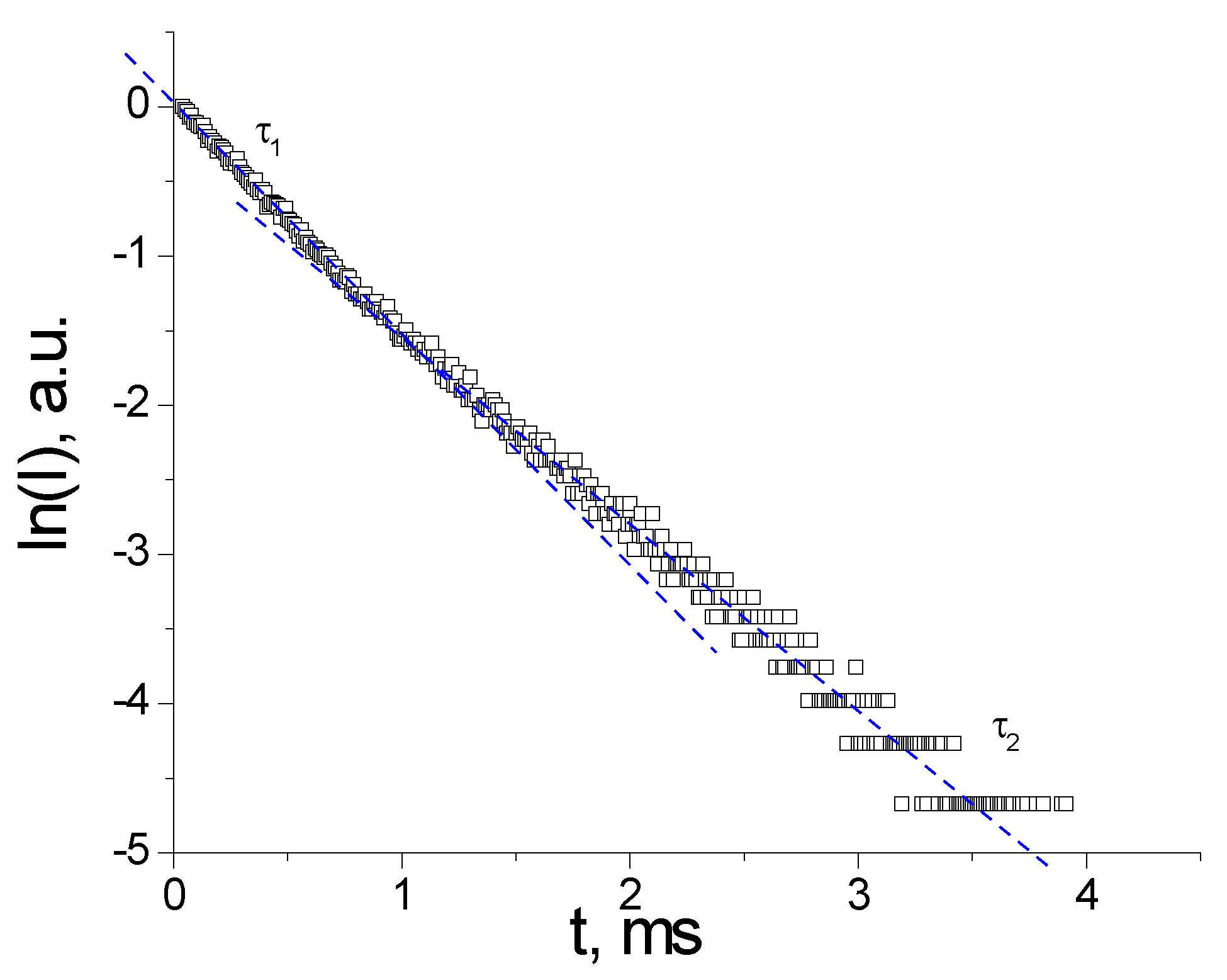 Nanomaterials 12 02788 g012