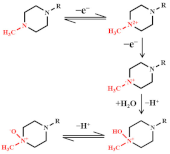 Nanomaterials 12 02789 i004