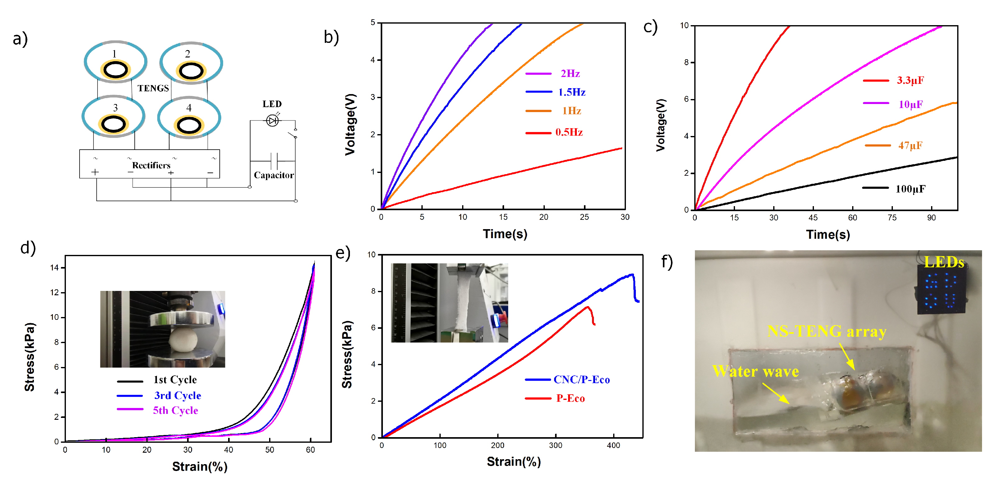 Nanomaterials 12 02792 g004