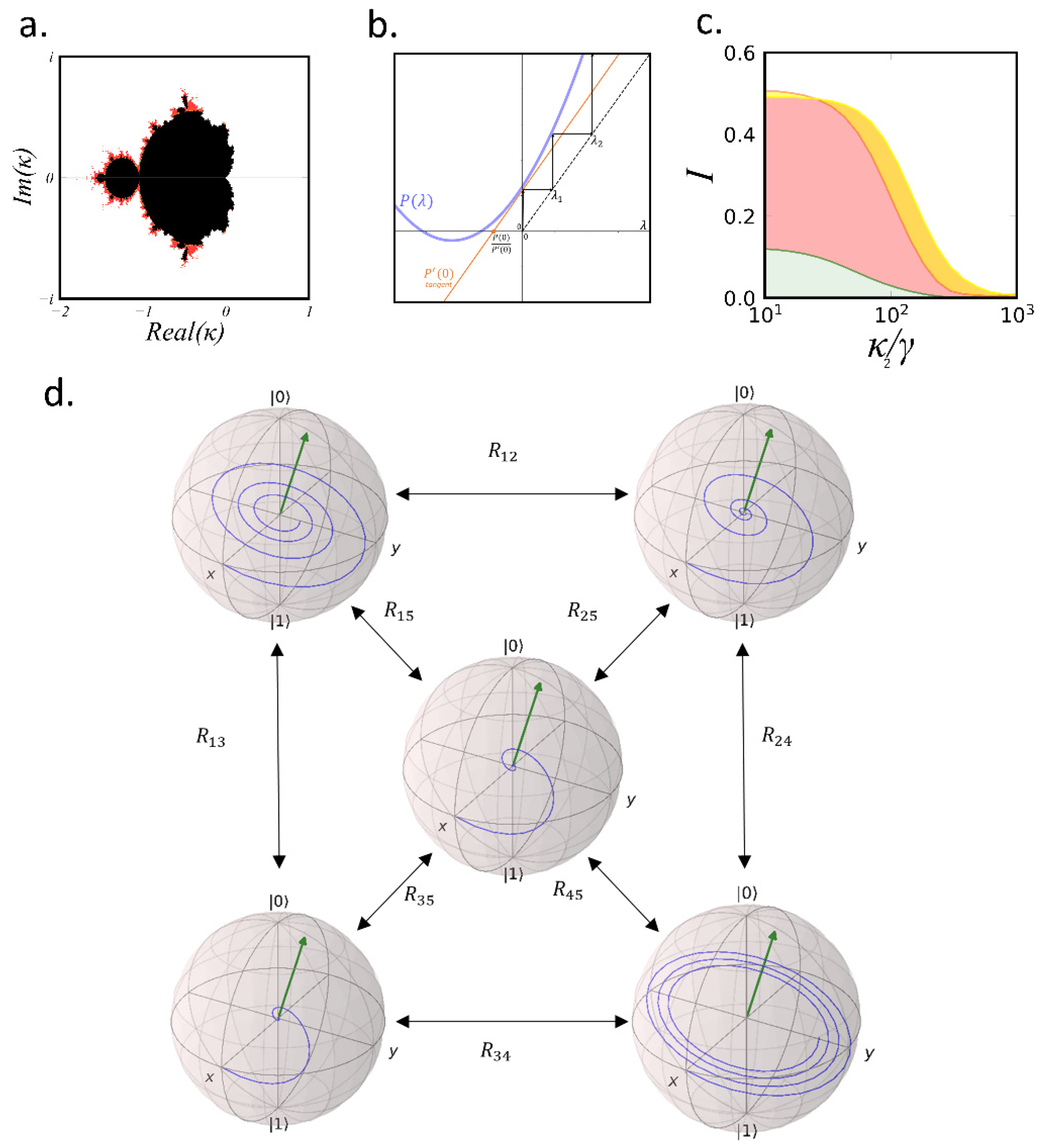 Nanomaterials 12 02800 g002