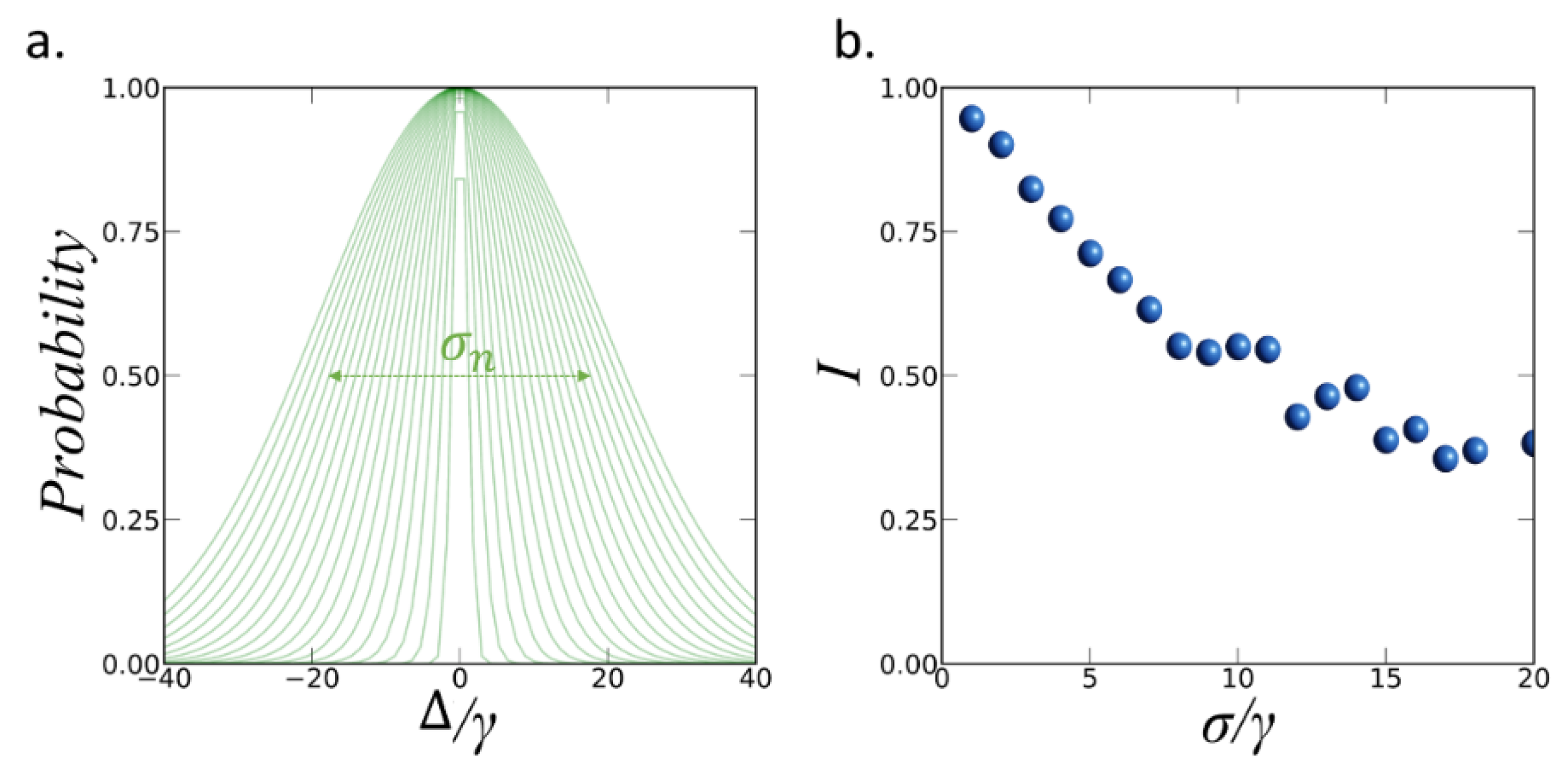 Nanomaterials 12 02800 g004