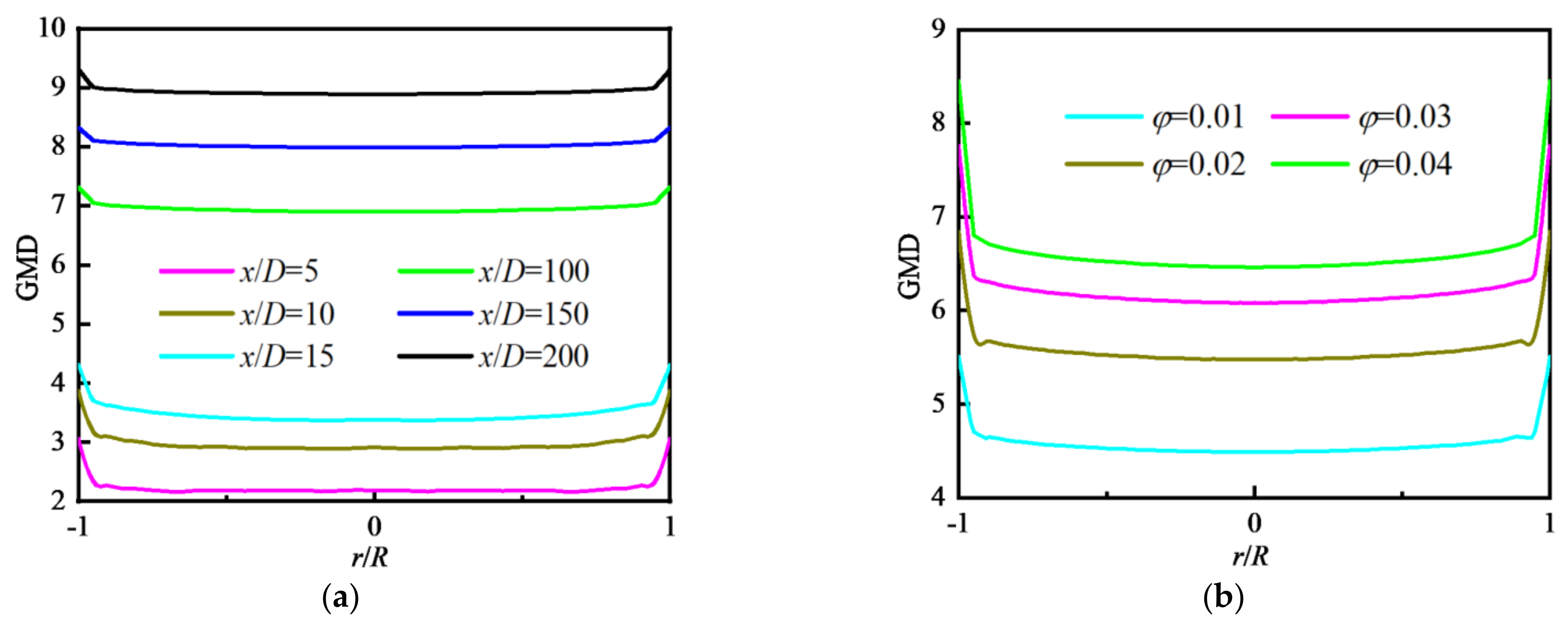 Nanomaterials 12 02803 g010
