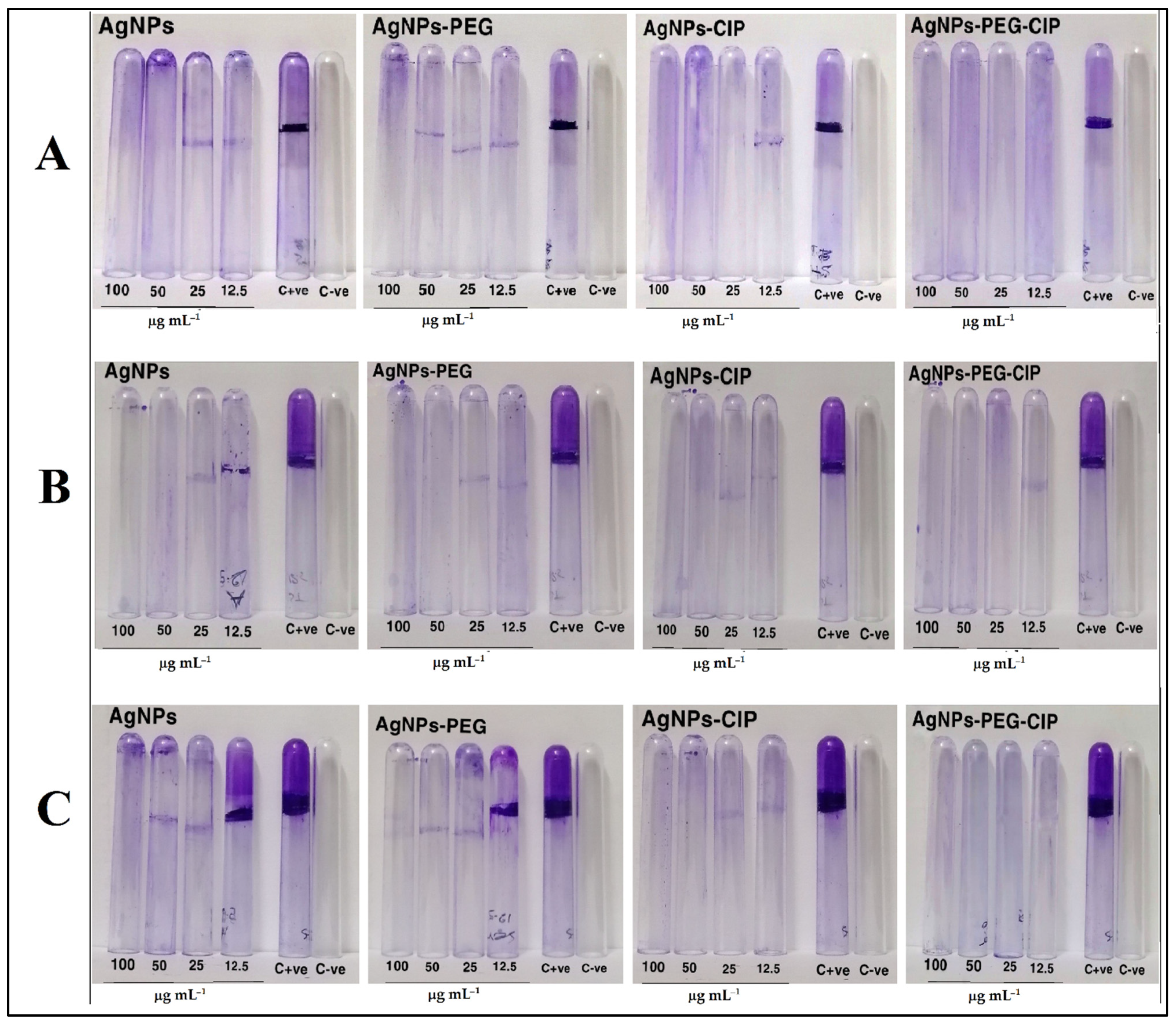 Nanomaterials 12 02808 g014 Nanomaterials 12 02808 g014