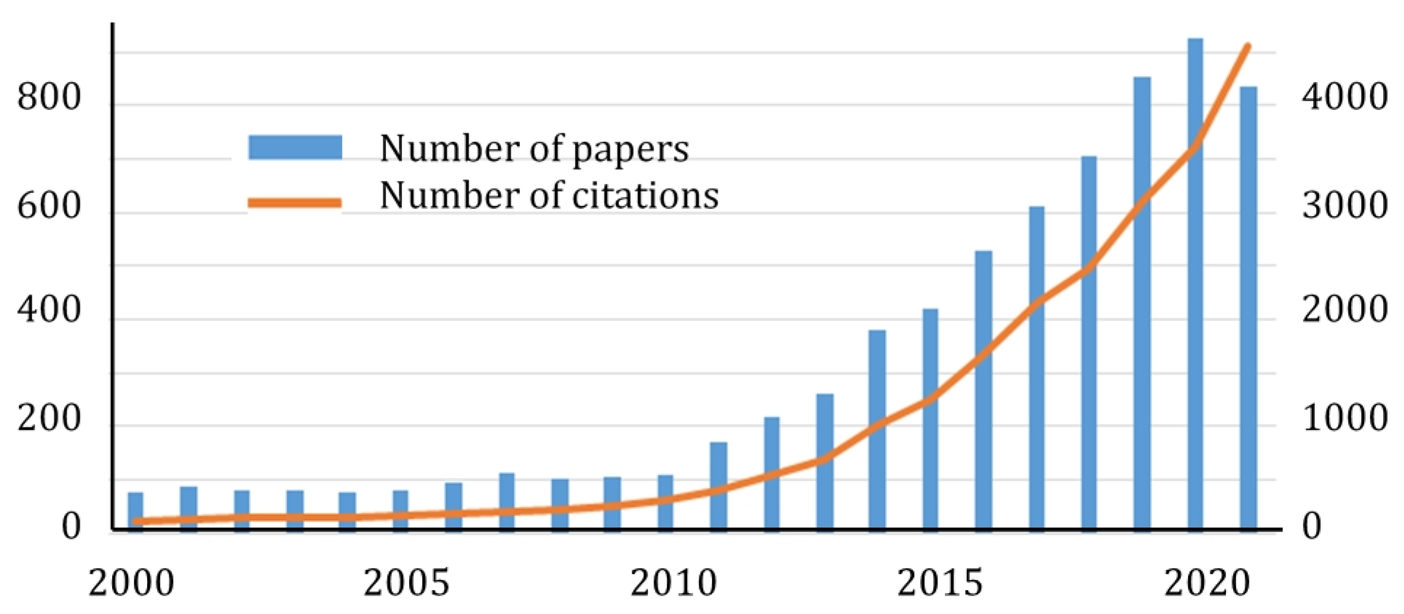 Nanomaterials 12 02810 g001