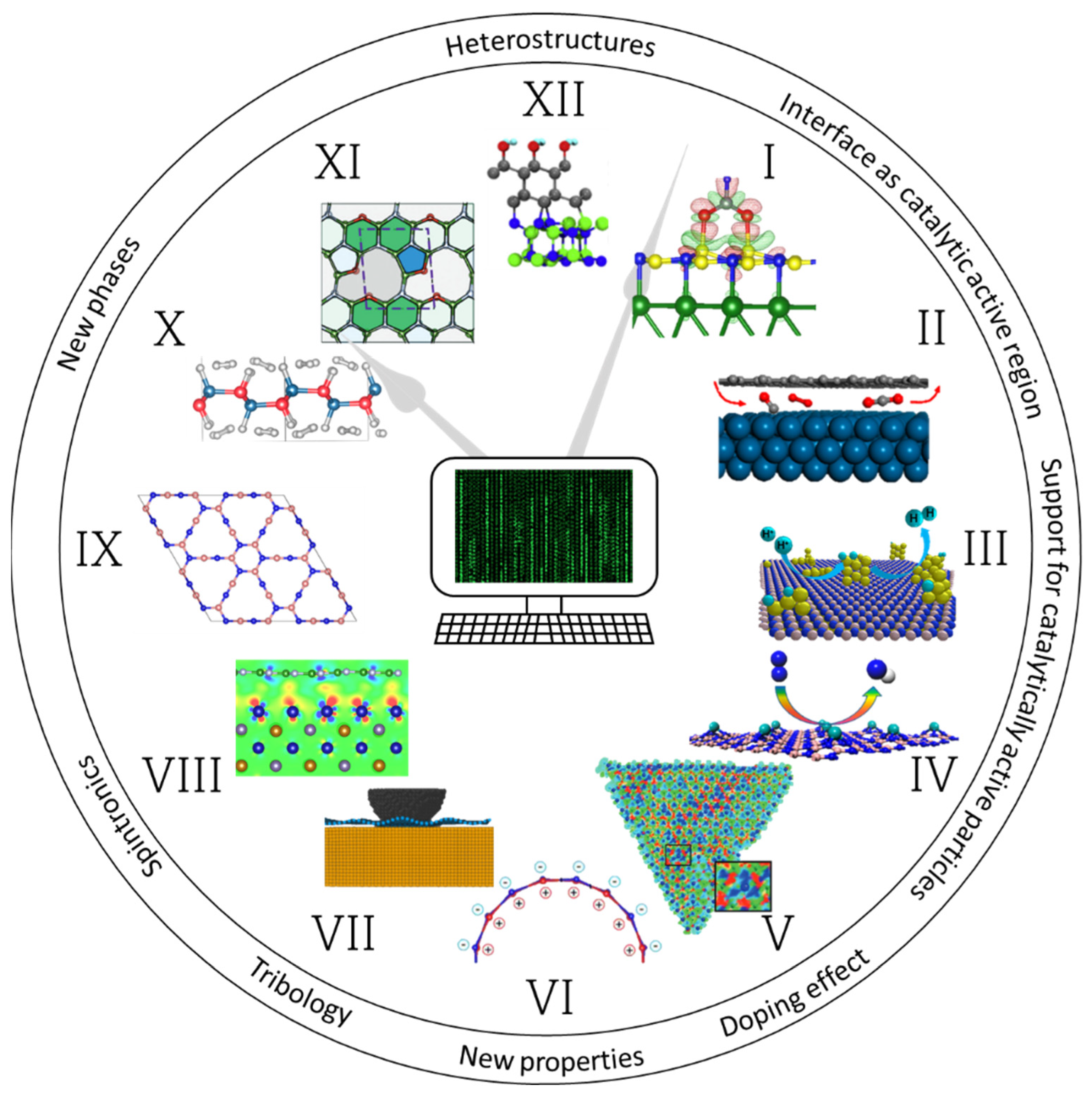 Nanomaterials 12 02810 g007