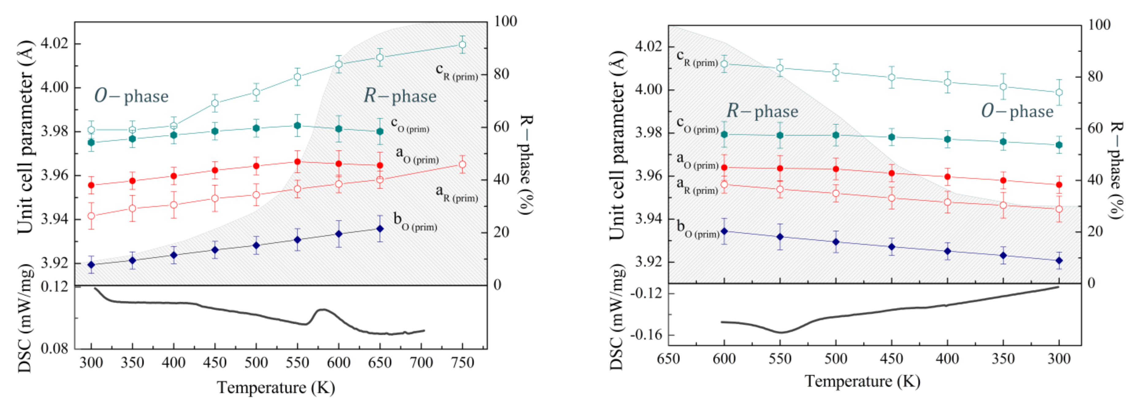 Nanomaterials 12 02813 g002