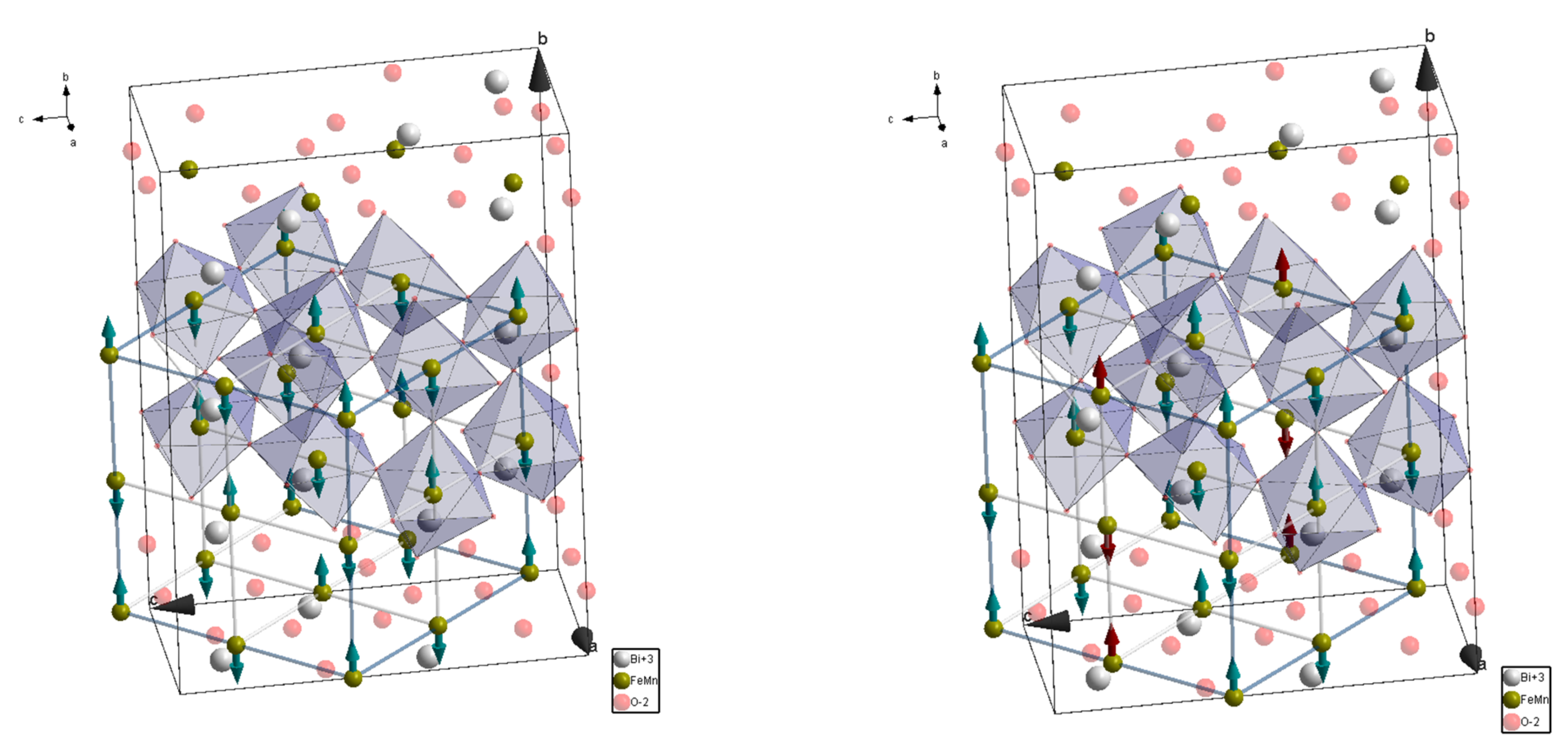 Nanomaterials 12 02813 g005