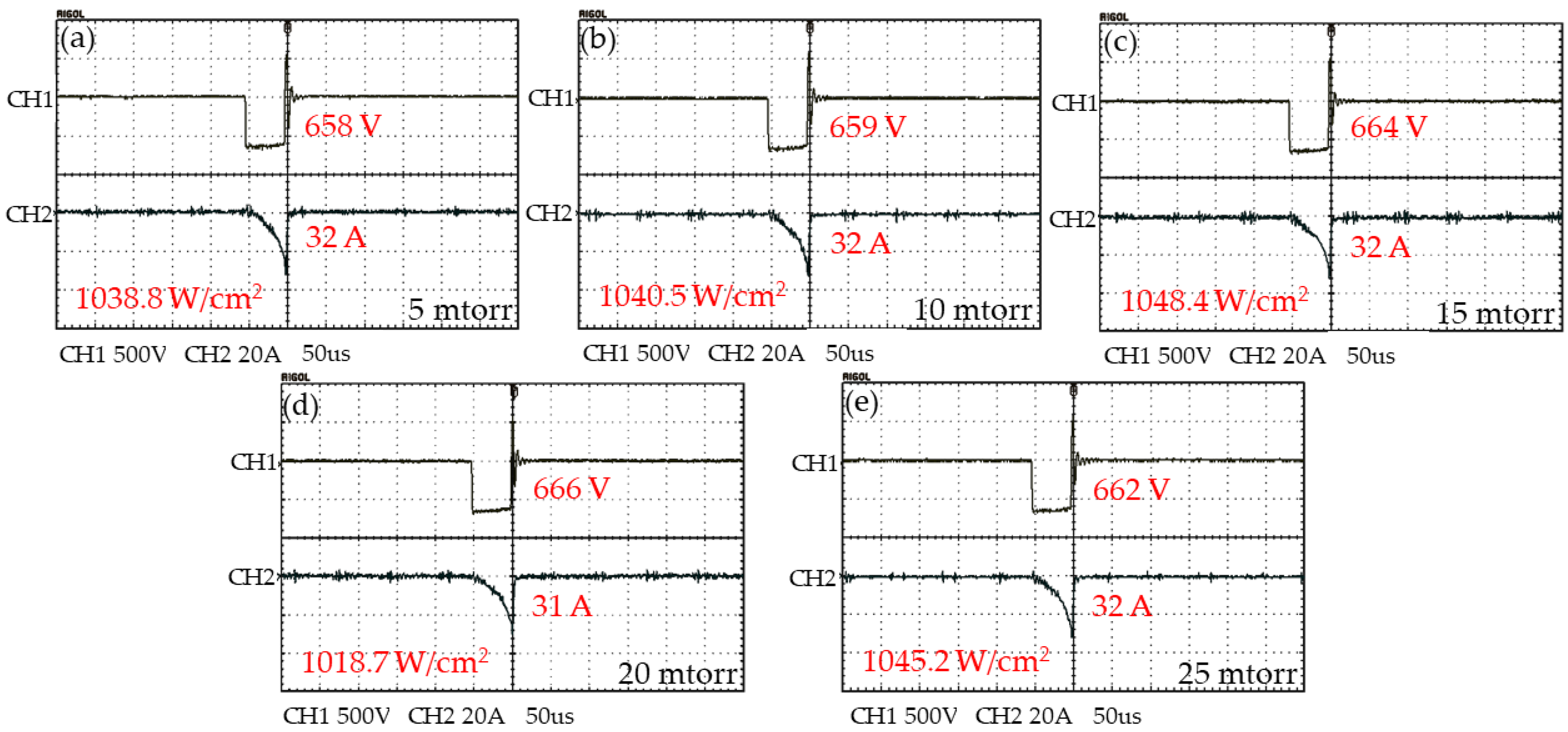 Nanomaterials 12 02814 g001