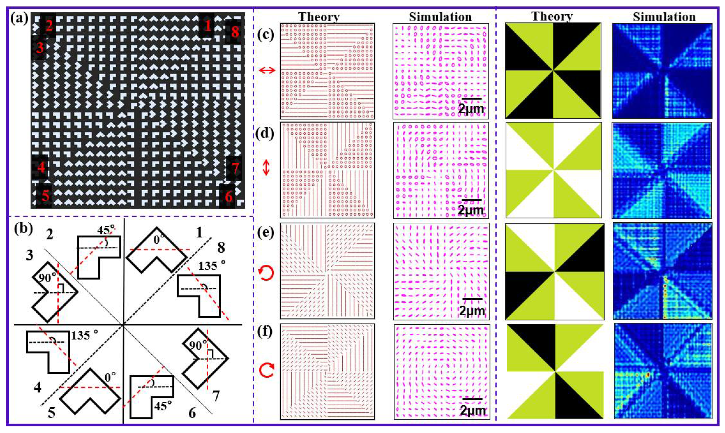 Nanomaterials 12 02816 g003 Nanomaterials 12 02816 g003