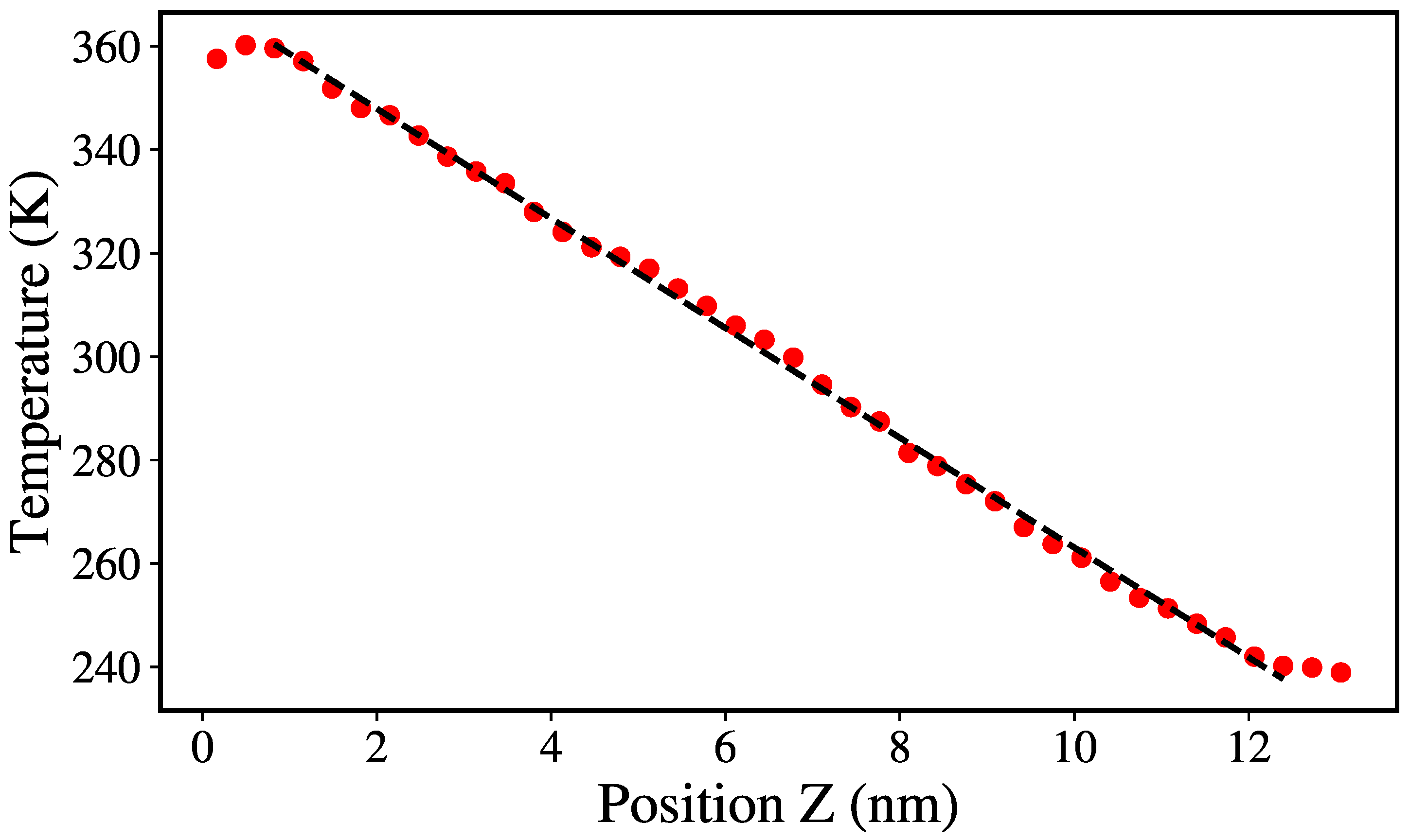 Nanomaterials 12 02835 g002
