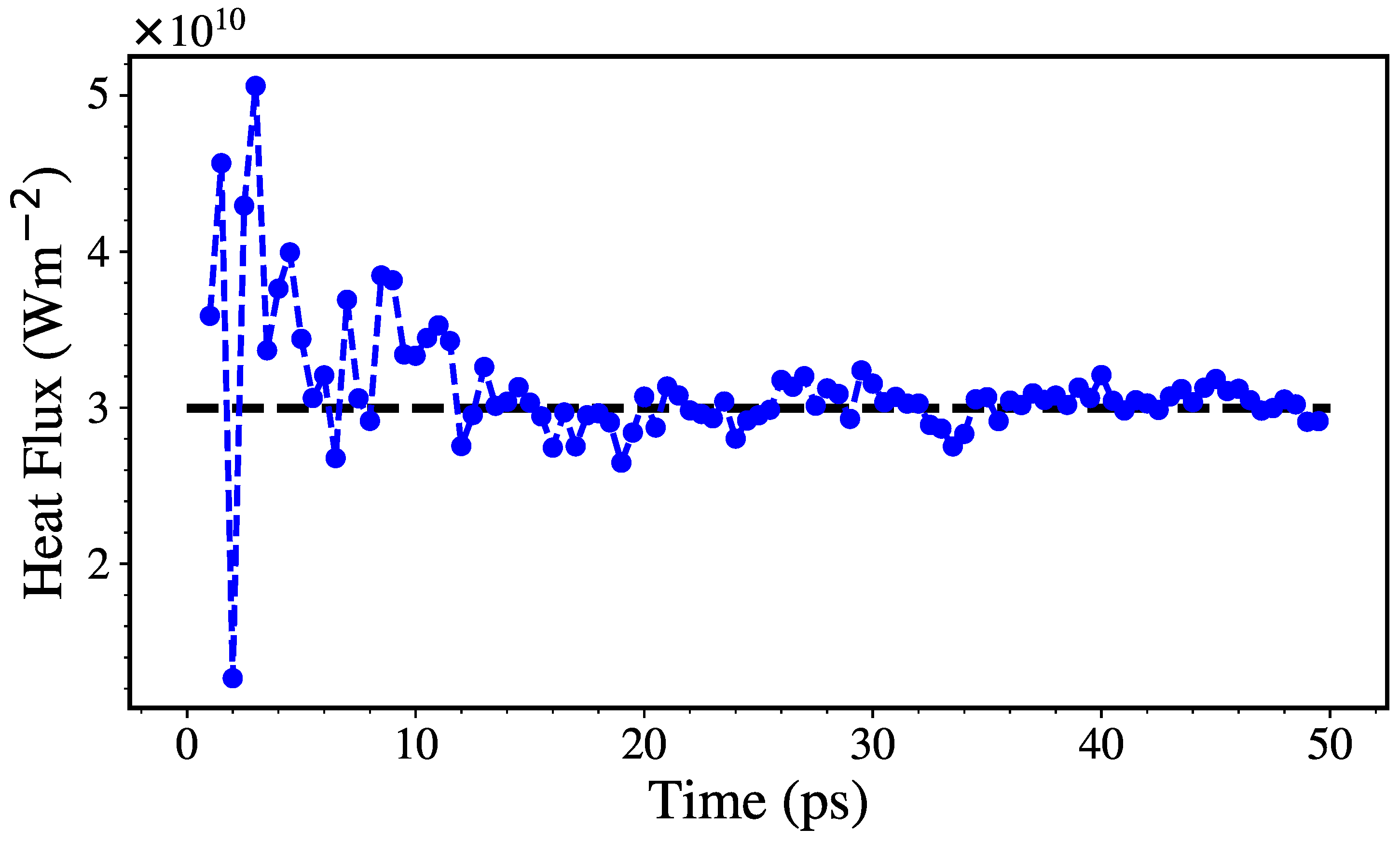 Nanomaterials 12 02835 g003