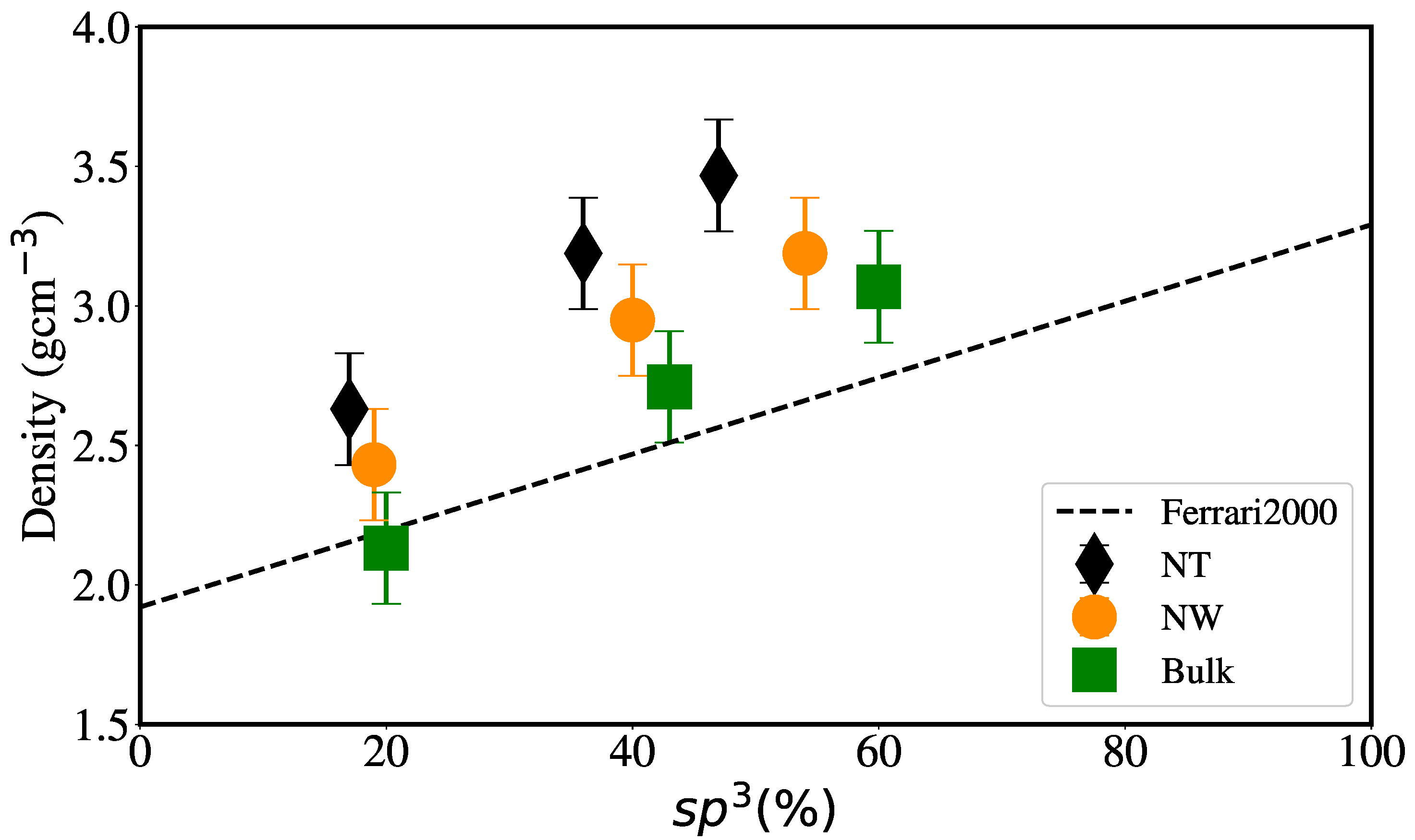 Nanomaterials 12 02835 g004