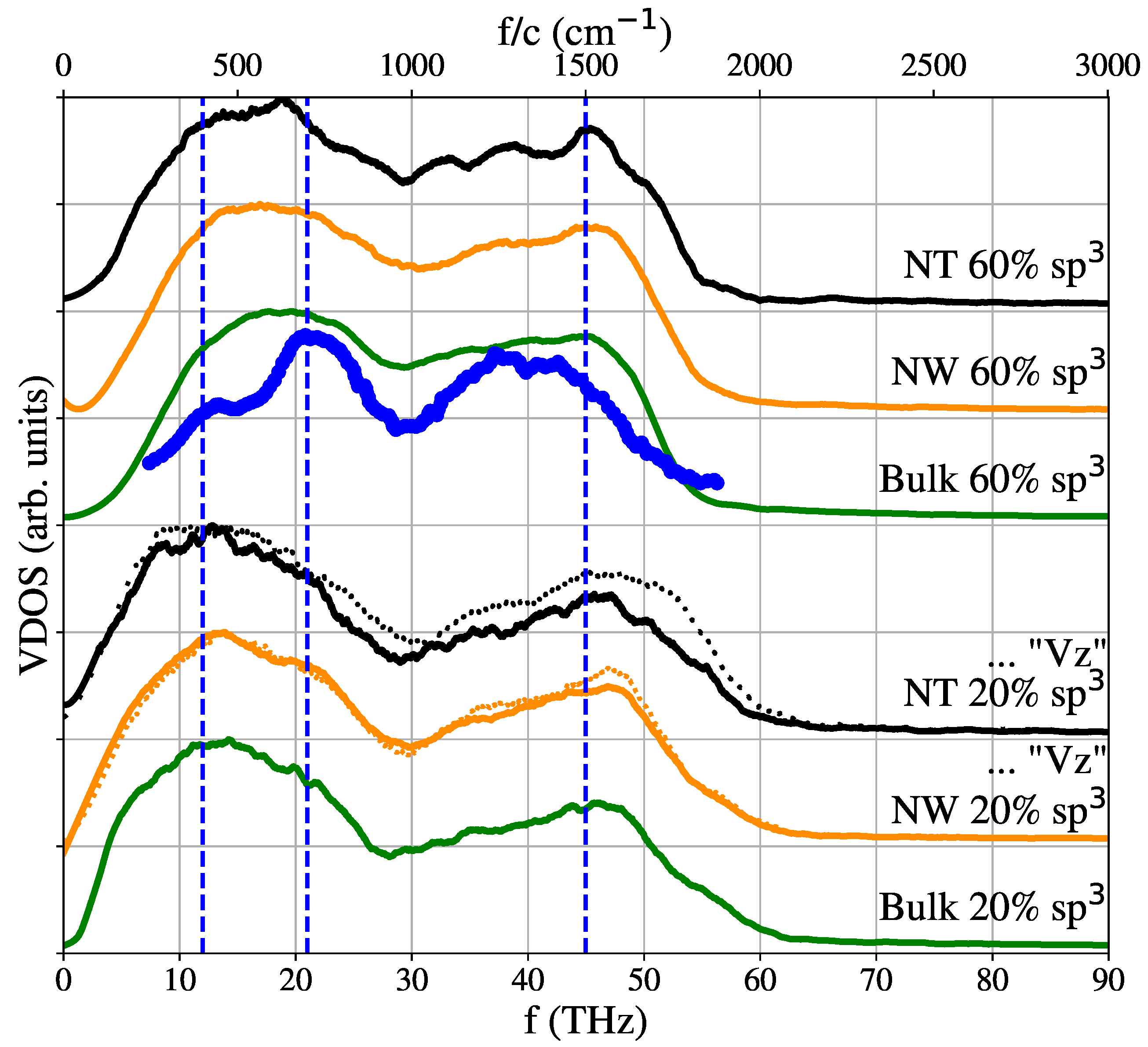 Nanomaterials 12 02835 g013