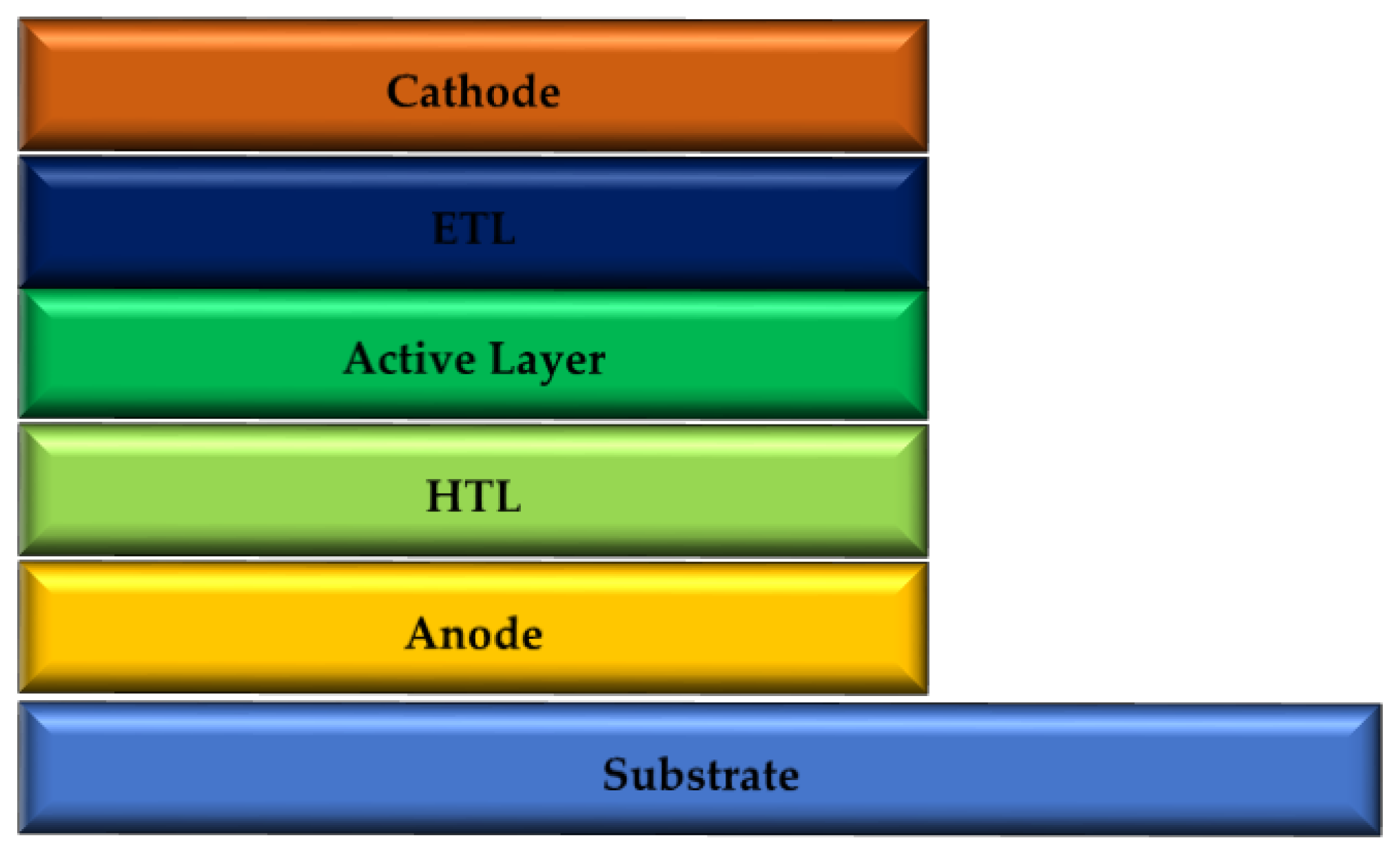 Nanomaterials 12 02844 g001