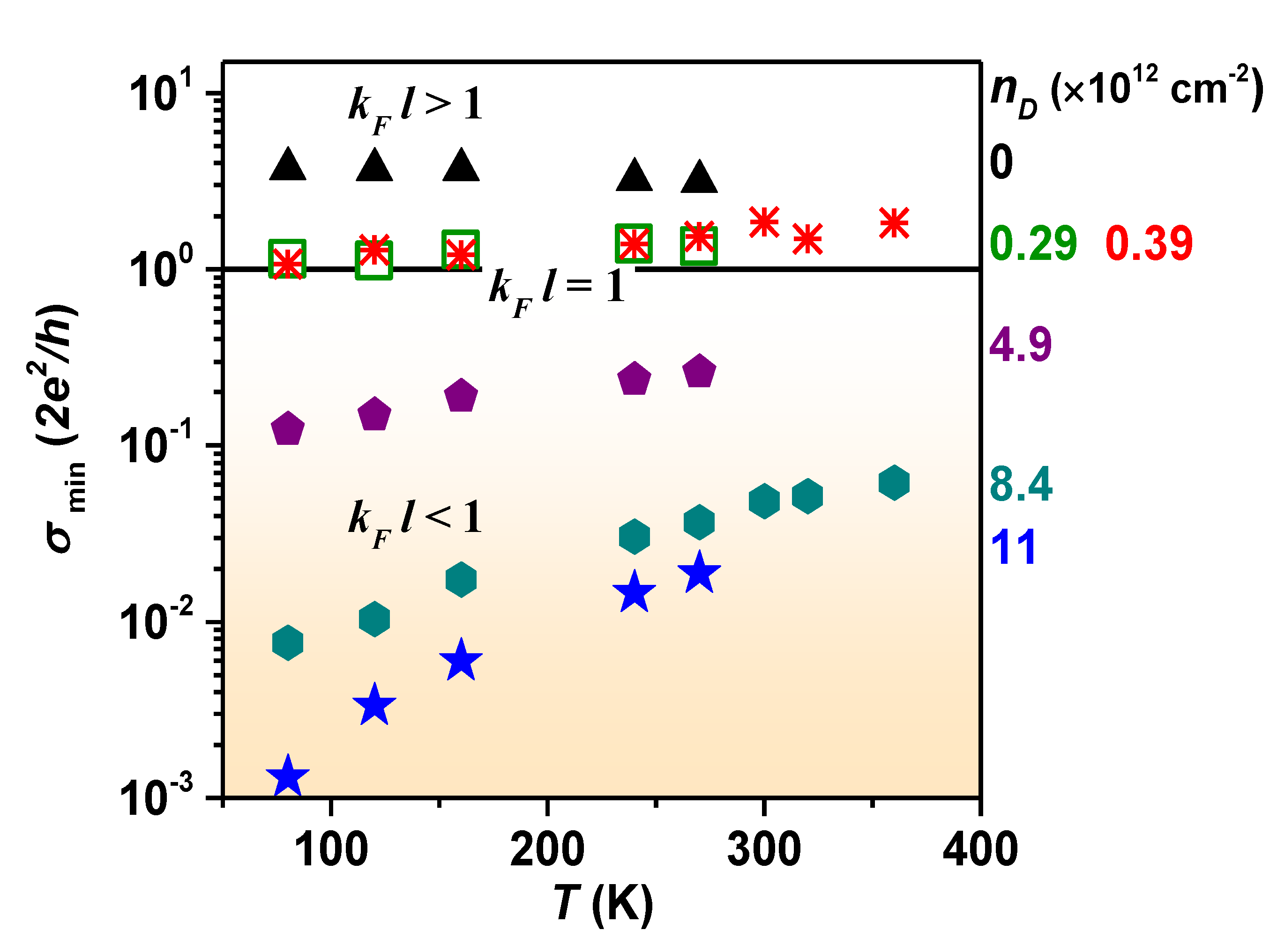 Nanomaterials 12 02845 g004