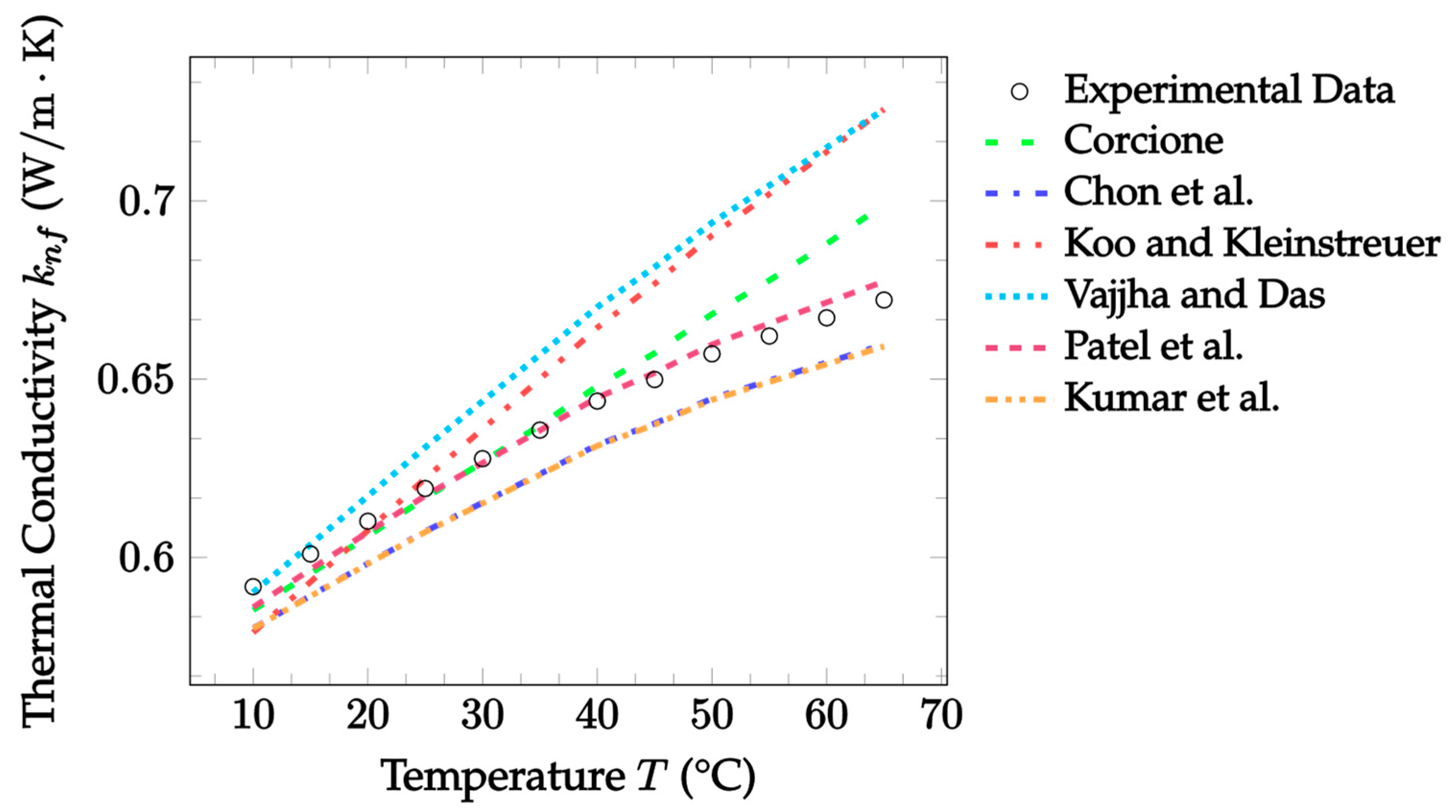 Nanomaterials 12 02847 g005 Nanomaterials 12 02847 g005