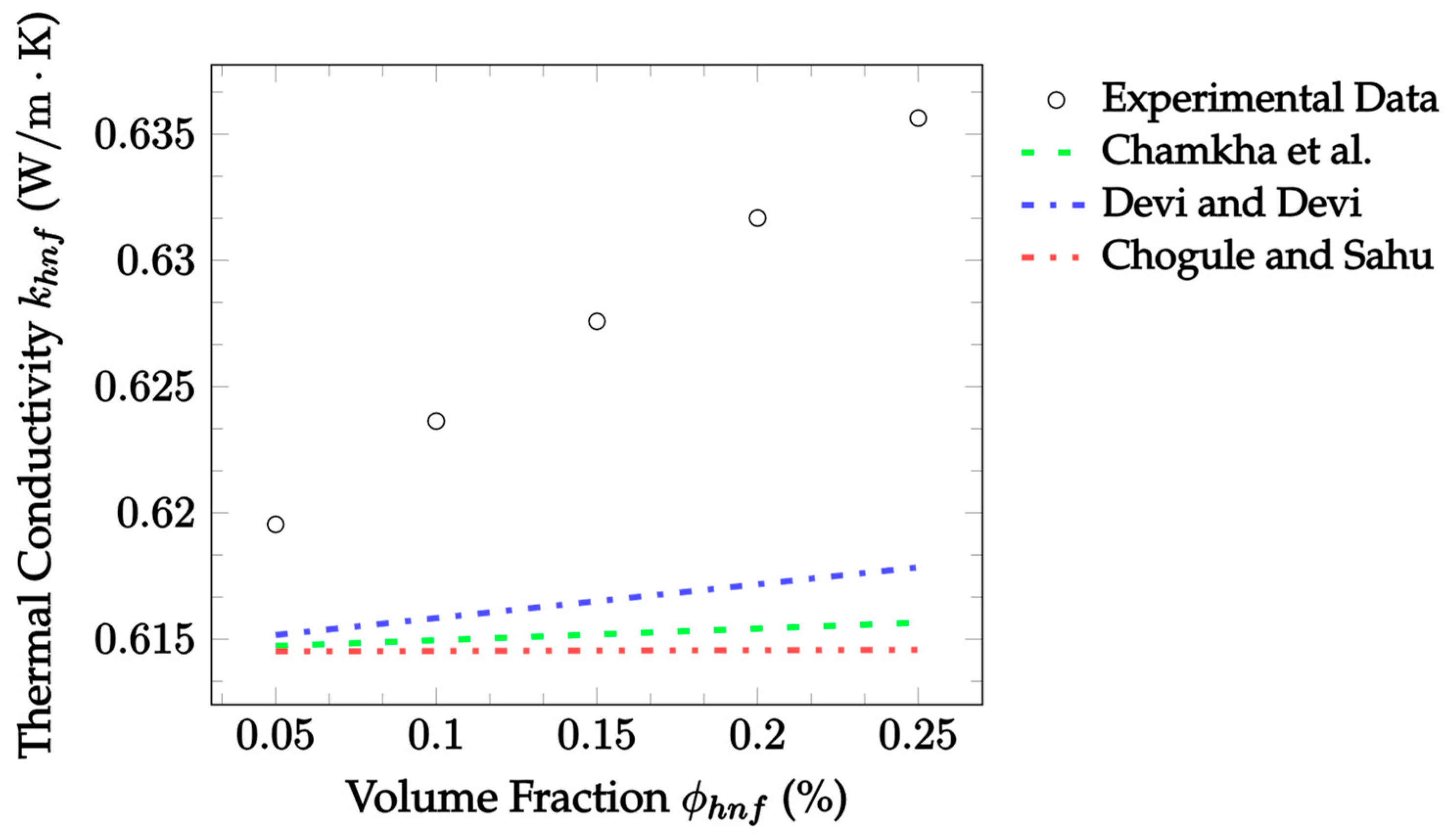 Nanomaterials 12 02847 g013 Nanomaterials 12 02847 g013