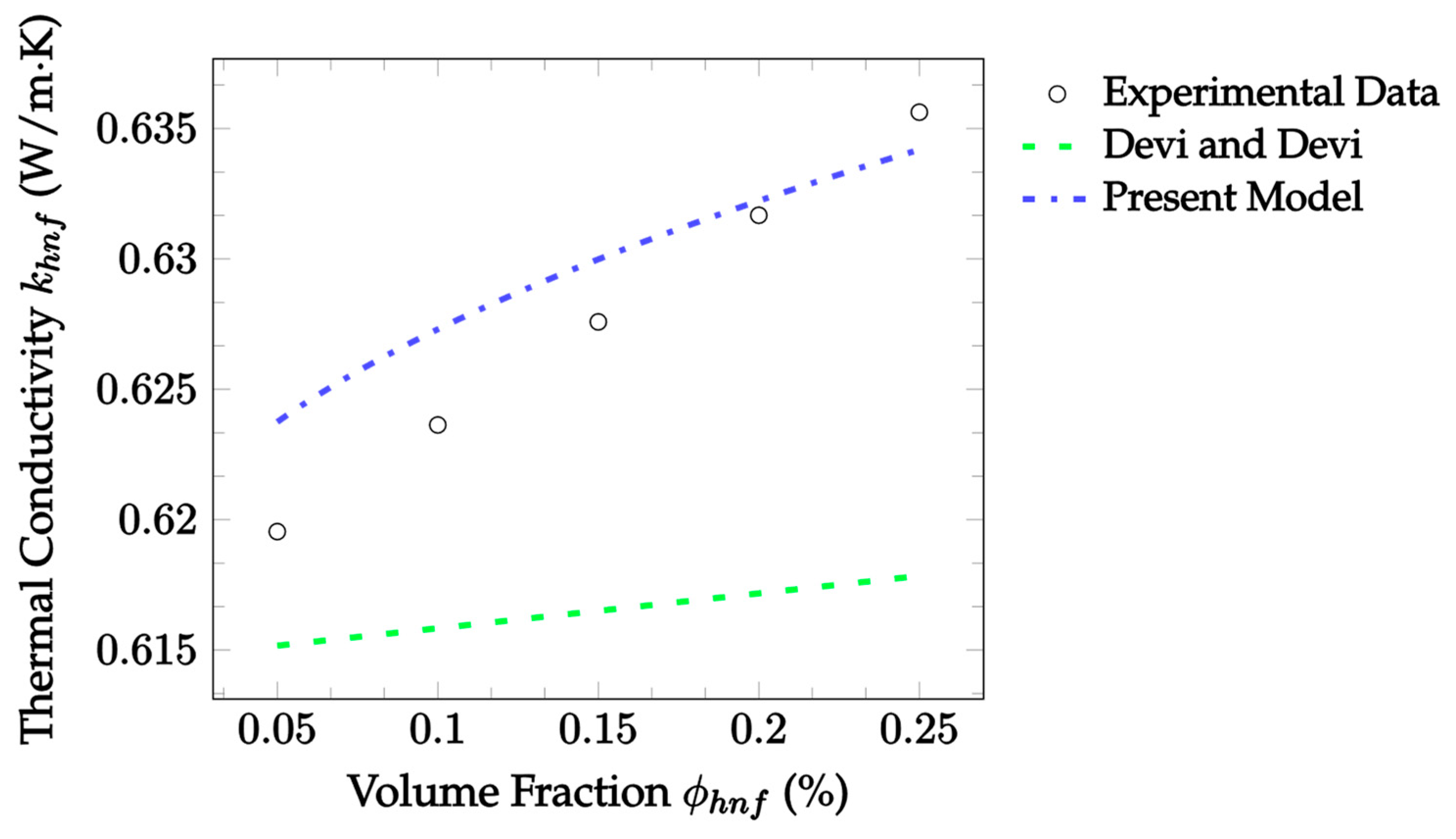 Nanomaterials 12 02847 g015 Nanomaterials 12 02847 g015