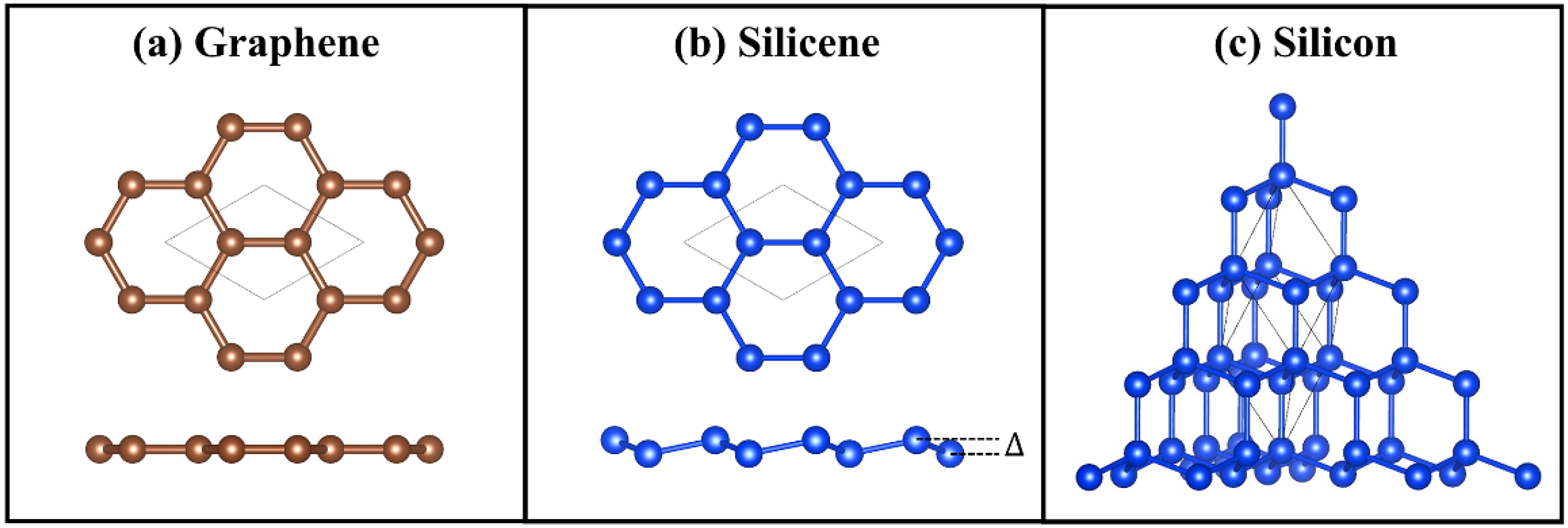 Nanomaterials 12 02854 g001