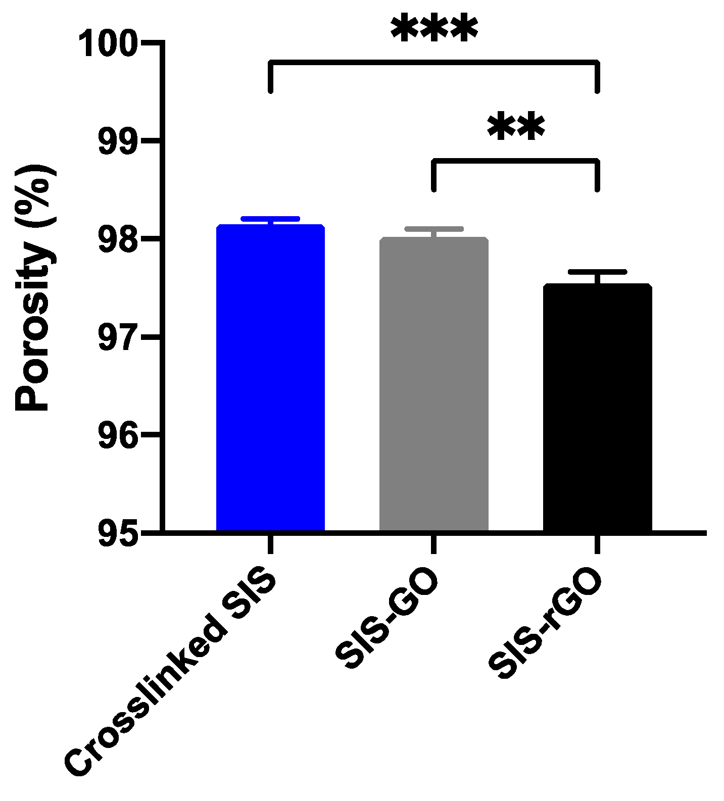 Nanomaterials 12 02857 g005