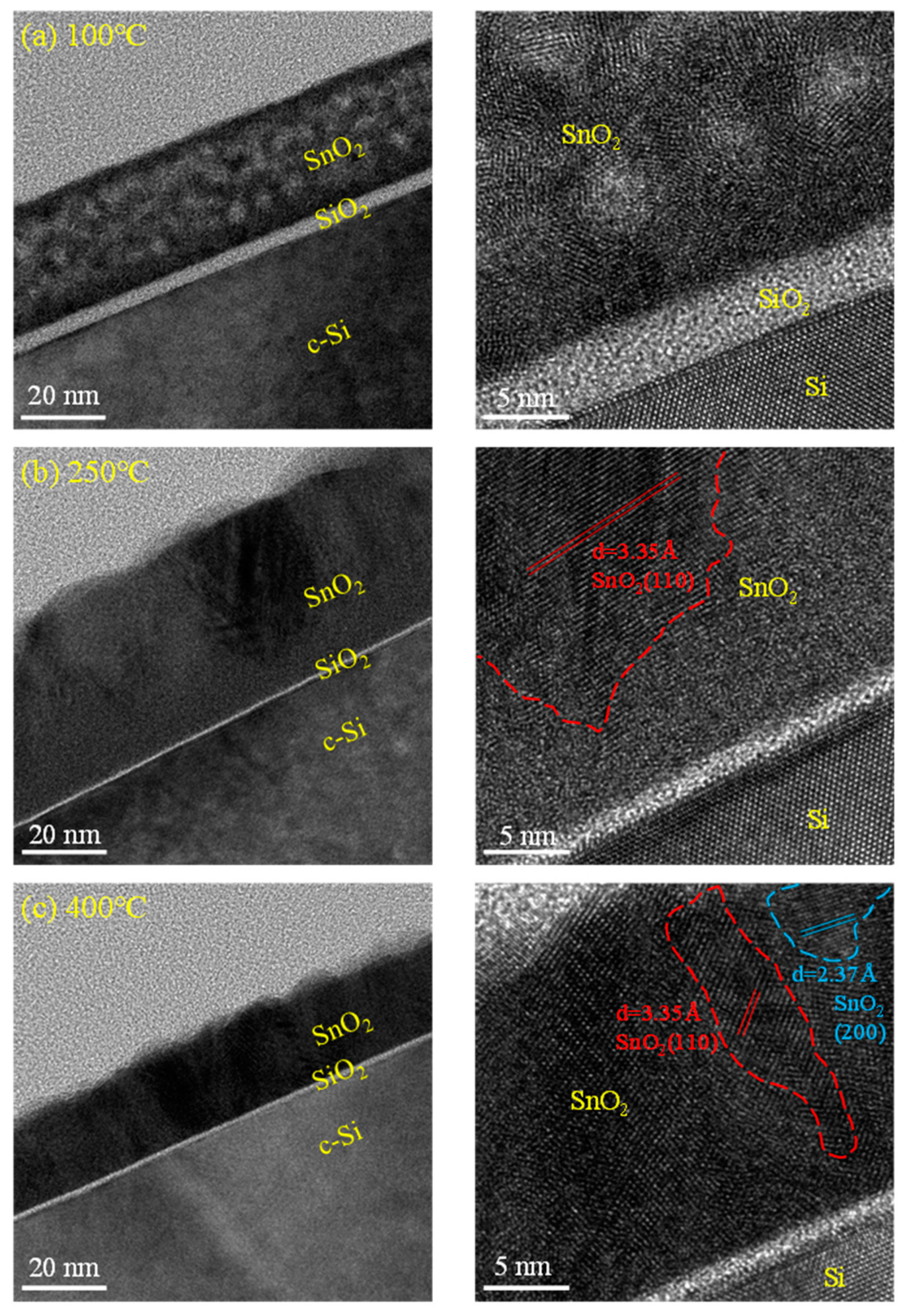 Nanomaterials 12 02859 g006