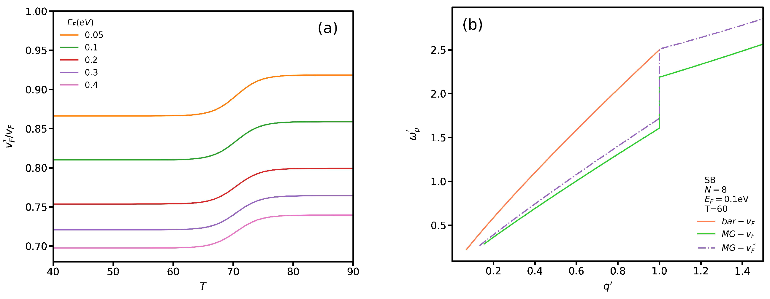 Nanomaterials 12 02861 g012