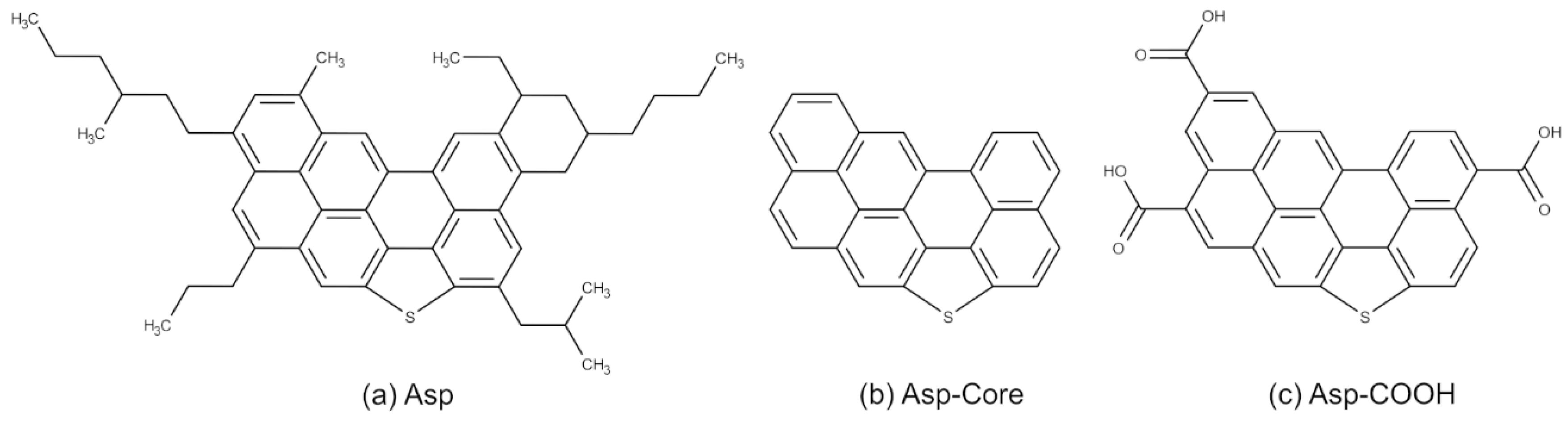 Nanomaterials 12 02867 g001