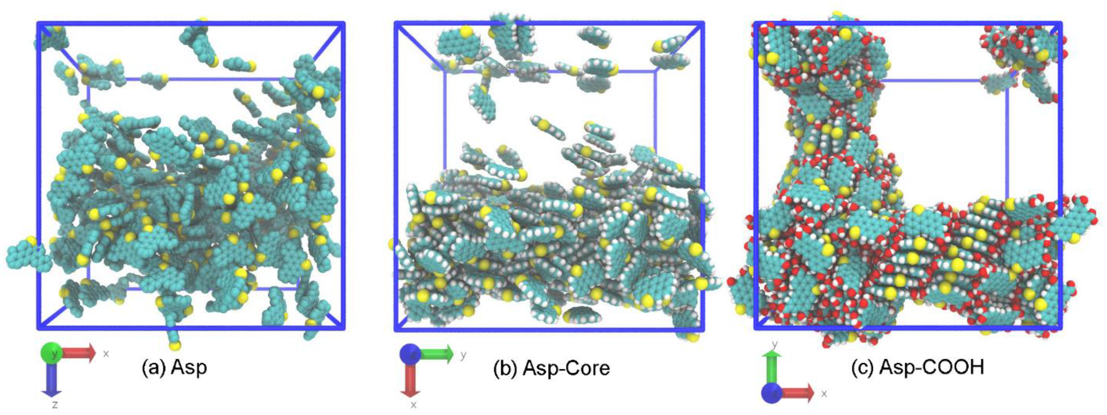 Nanomaterials 12 02867 g002