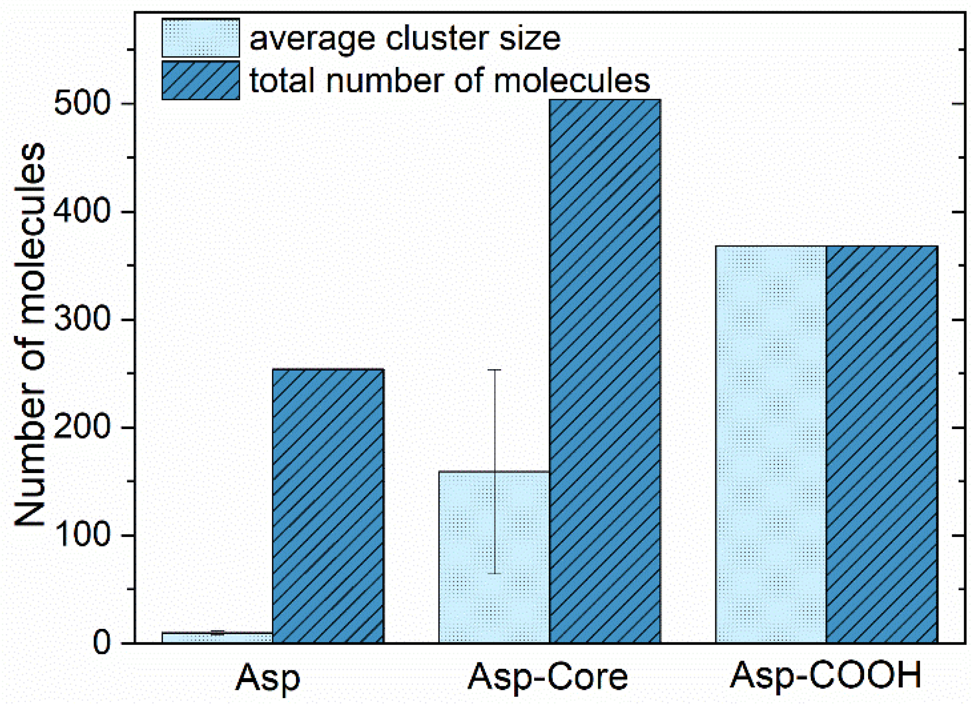 Nanomaterials 12 02867 g004